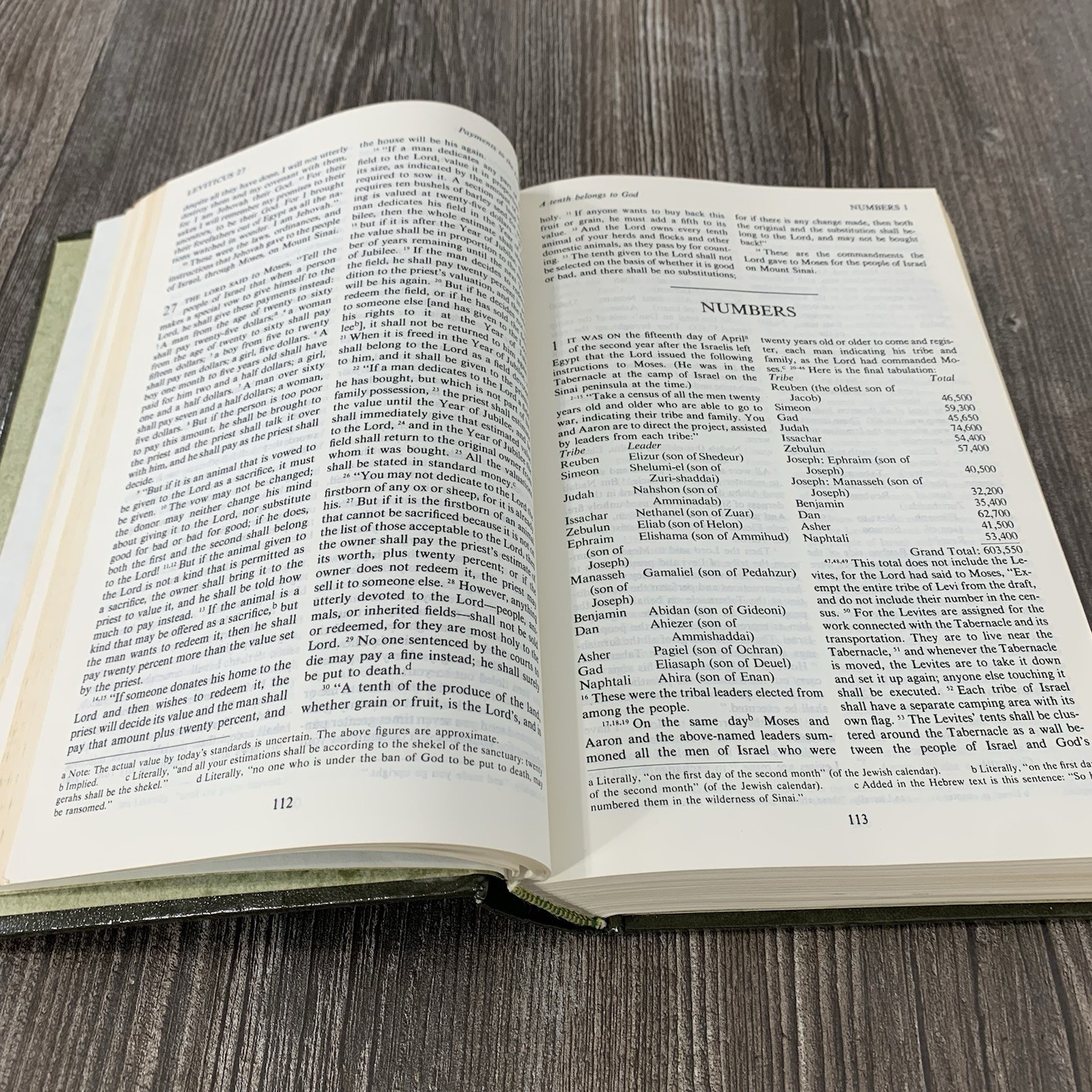 The Living Bible Paraphrased Green Padded Faux Leather 1973 Tyndale Hardcover