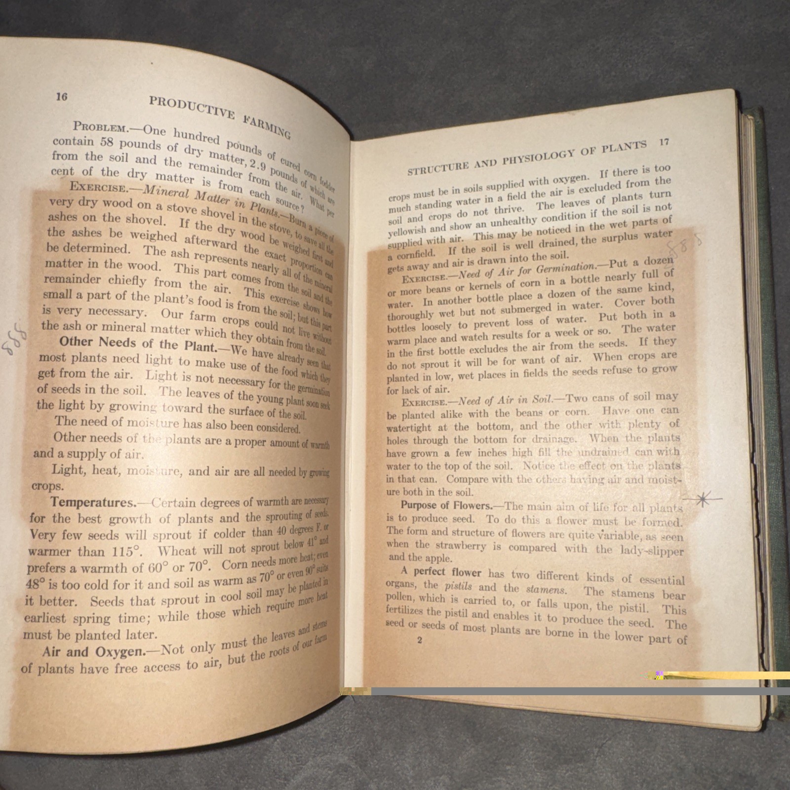 Productive Farming by Kary Davis 1912 Vintage Agriculture Book
