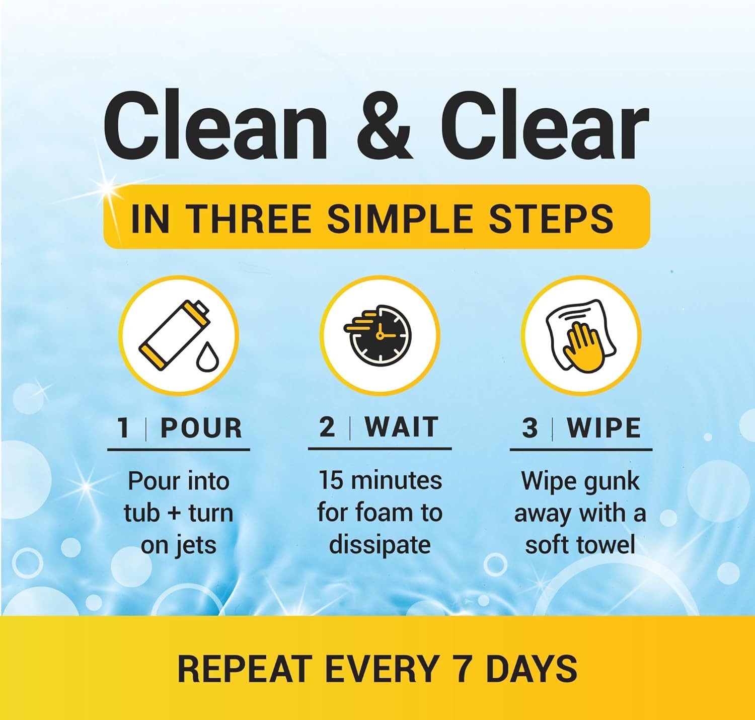 3-In-1 Weekly Hot Tub Chemicals & Spa Chemicals – Cleaner Clarifier Conditioner