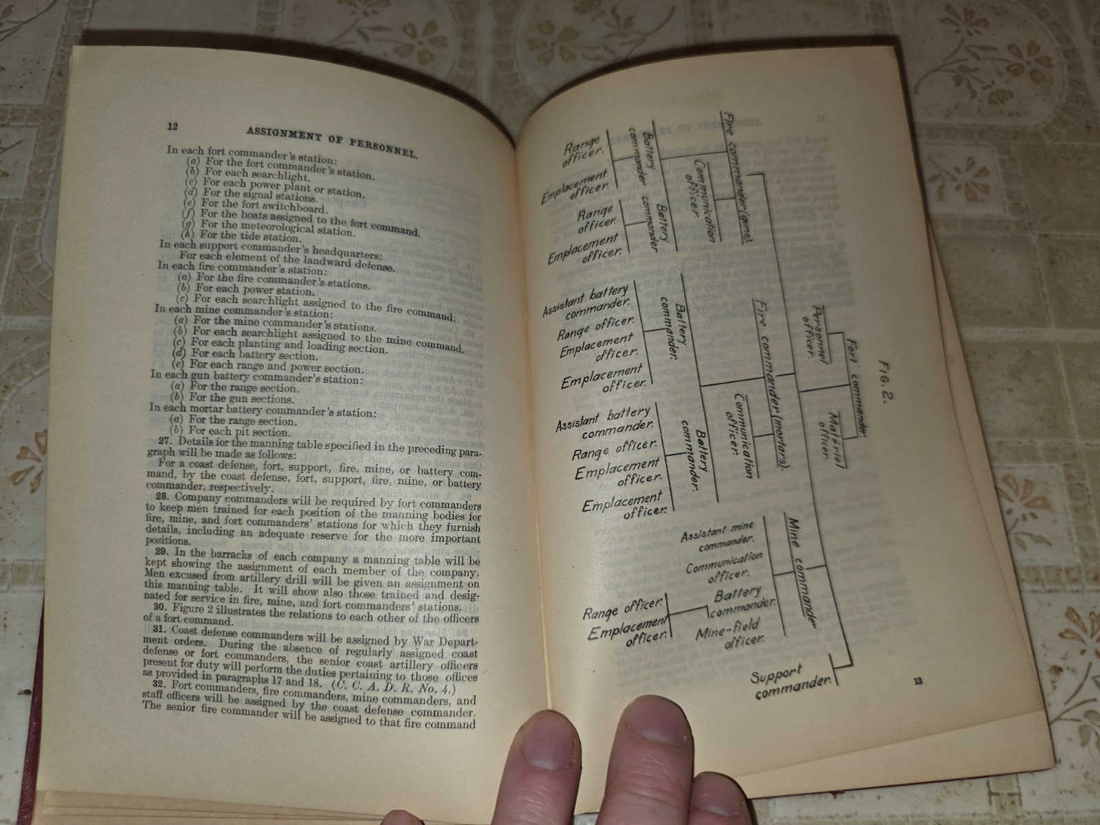 Lot Coast Artillery Drill Regulations books 1898 1906 1909 1914 Seacoast Defense