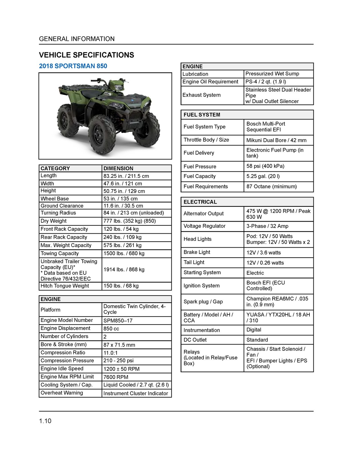 POLARIS Sportsman 850 1000 XP High Lifter Service Manual , FOLDOUTS