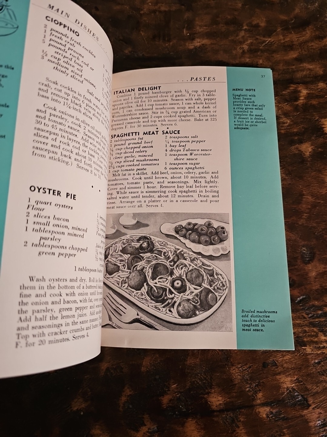 A Book Of California Cookery By Martha Lee 1958