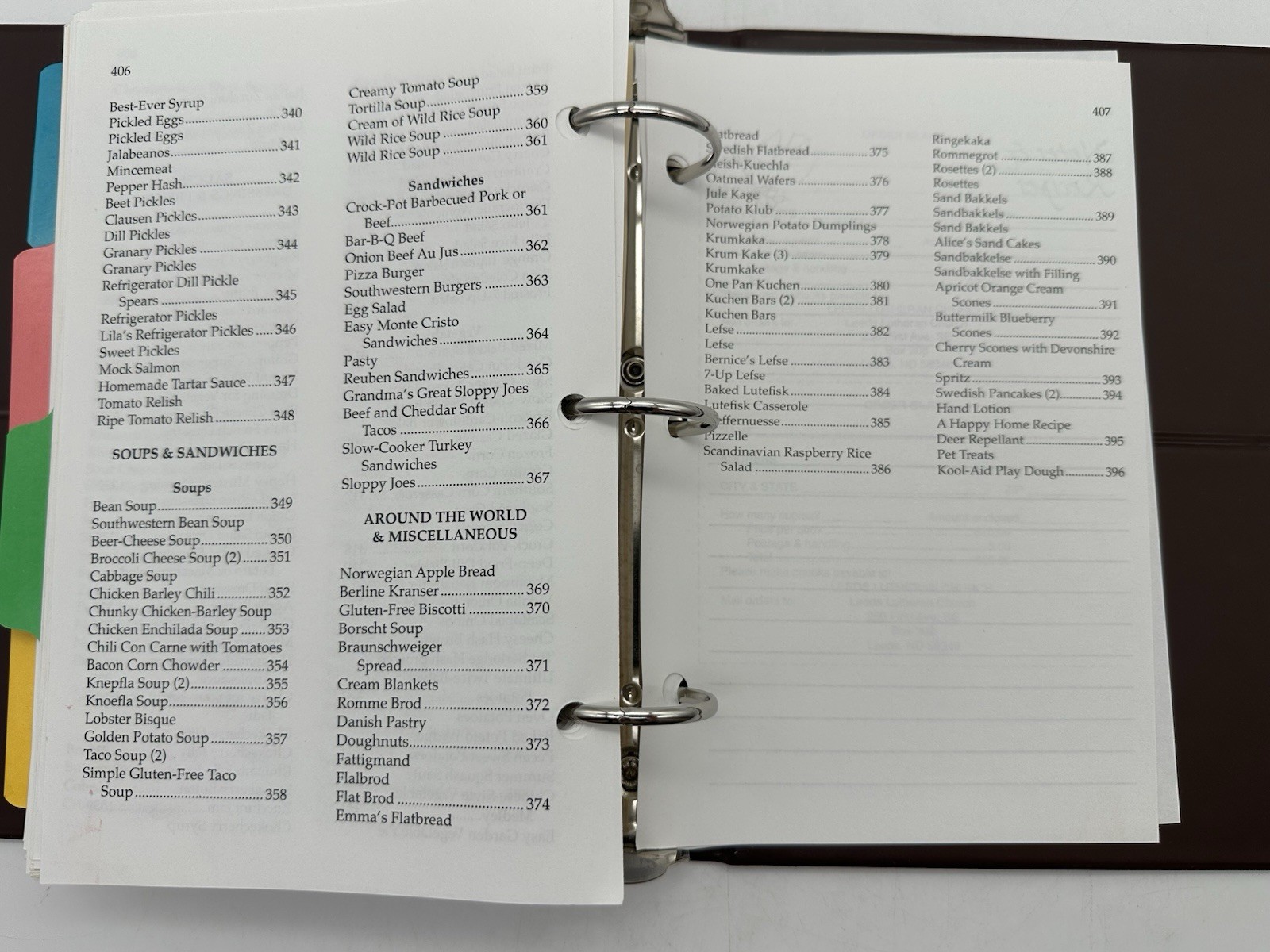 Leeds Lutheran Church Cookbook – 125th Anniversary (1886-2011)