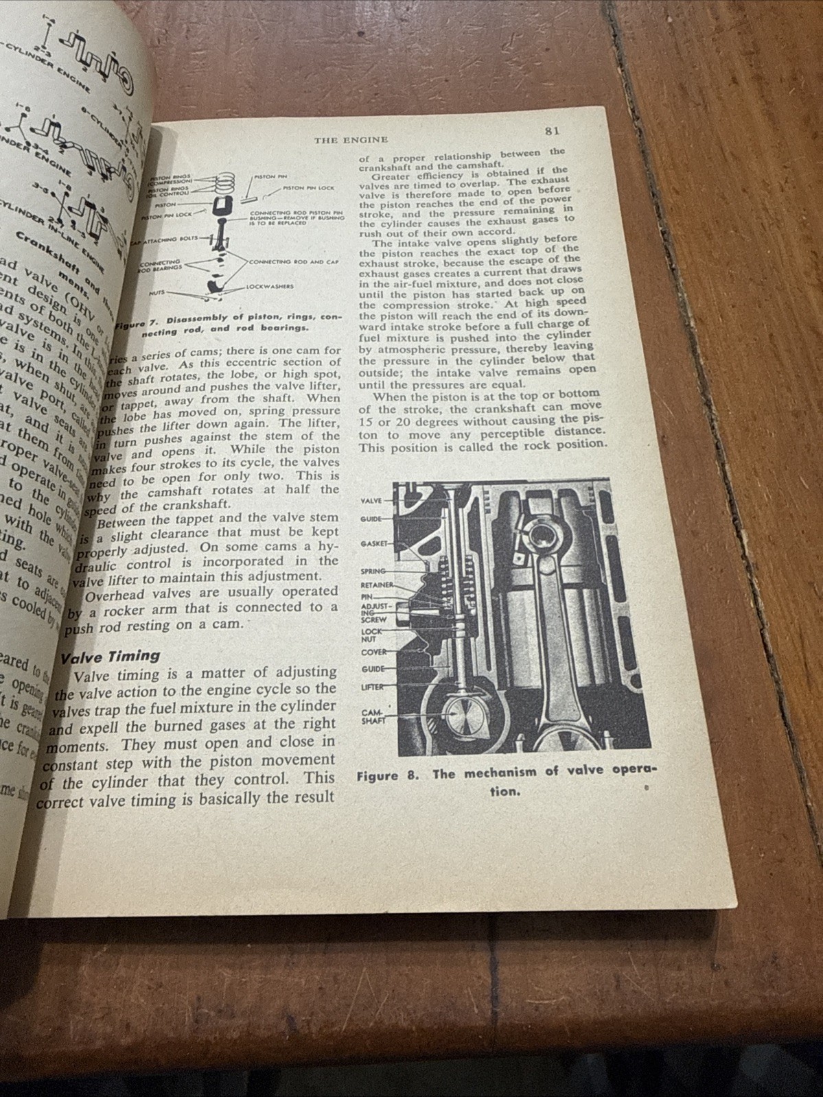 Popular Science Fix Your Own Car 1954 A Manual For Car Owners 256 Pages