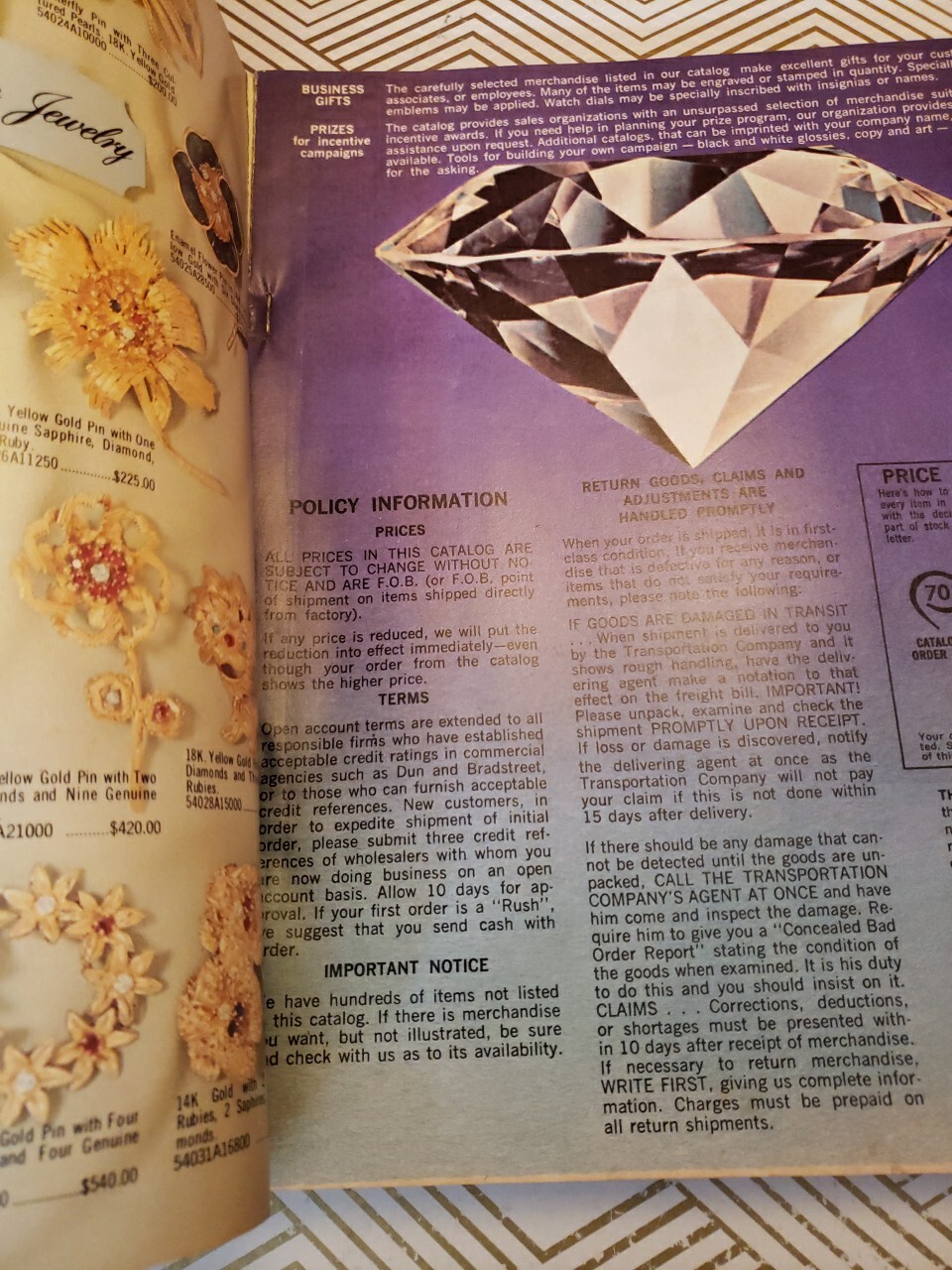 1970 Pennsylvania Wholesalers Catalog 250+ Pages Washington PA Home Goods