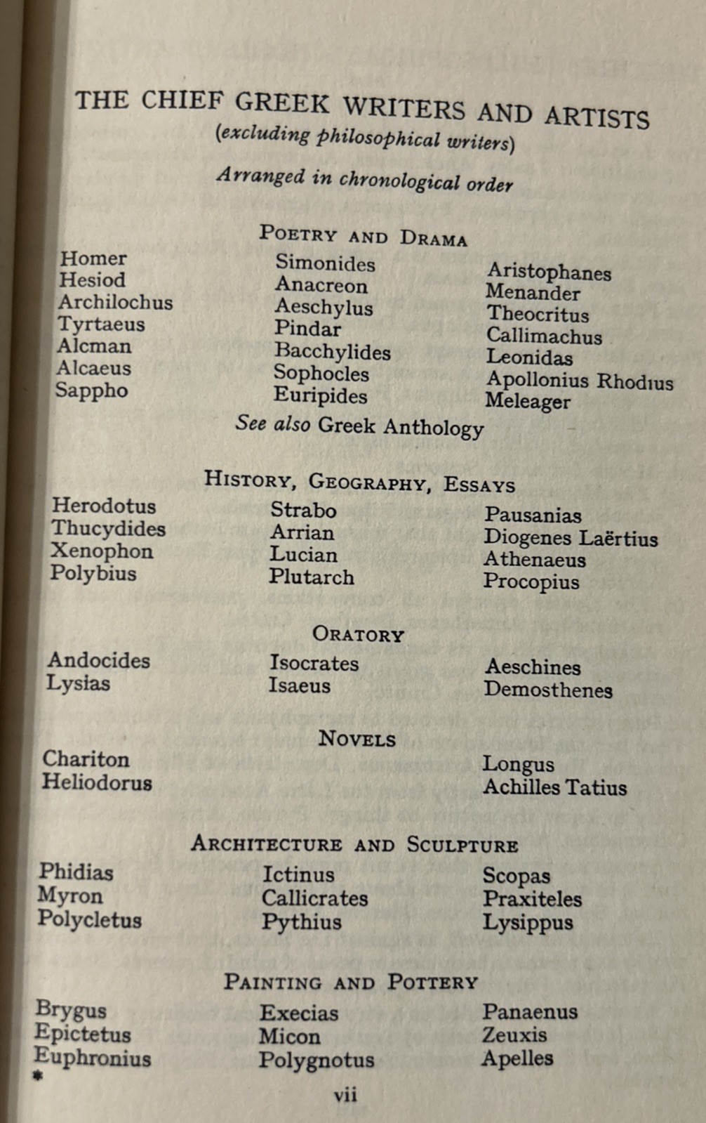 Smaller Classical Dictionary Revised by Sir William Smith 1958 Paperback Book