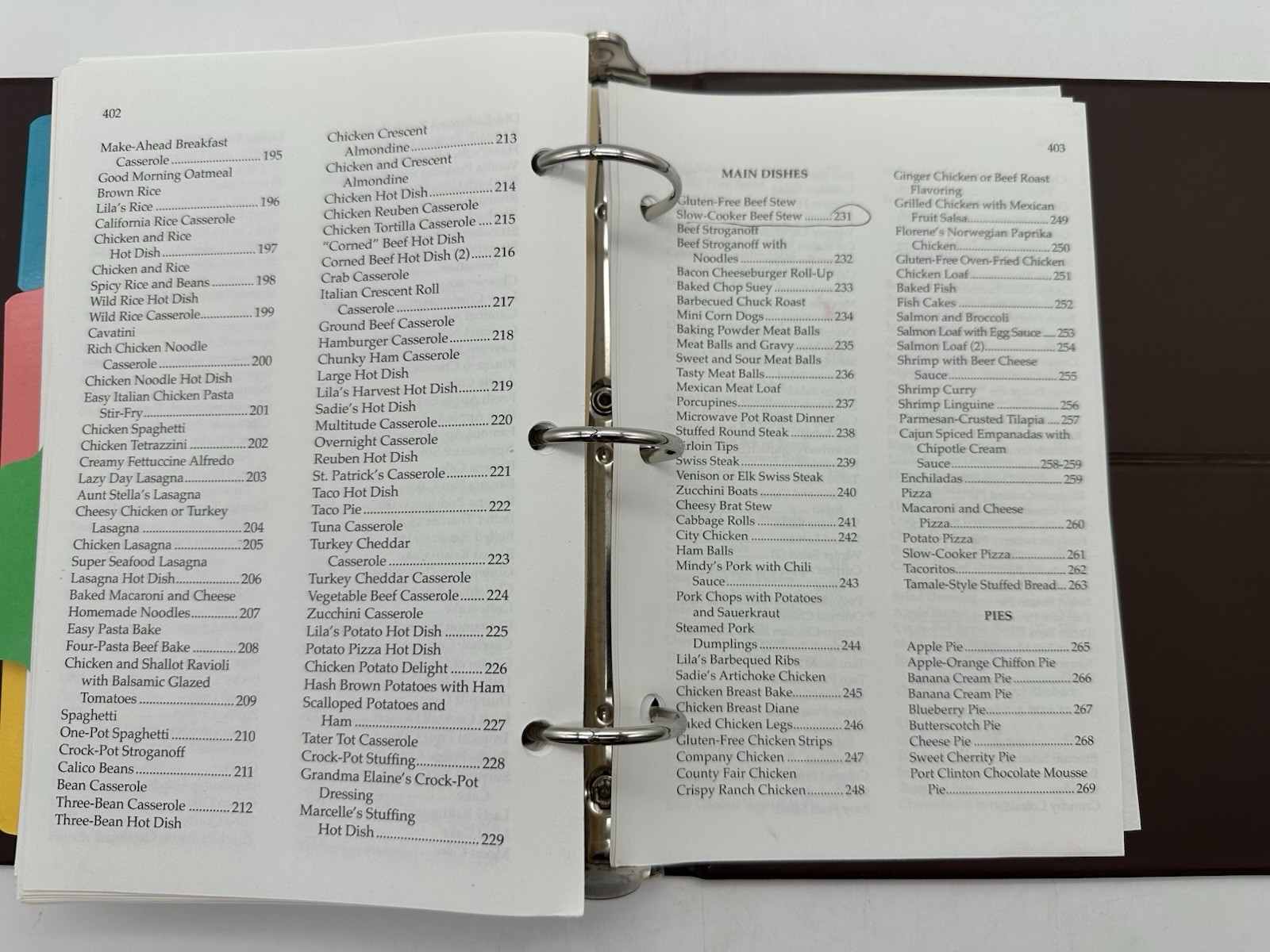 Leeds Lutheran Church Cookbook – 125th Anniversary (1886-2011)