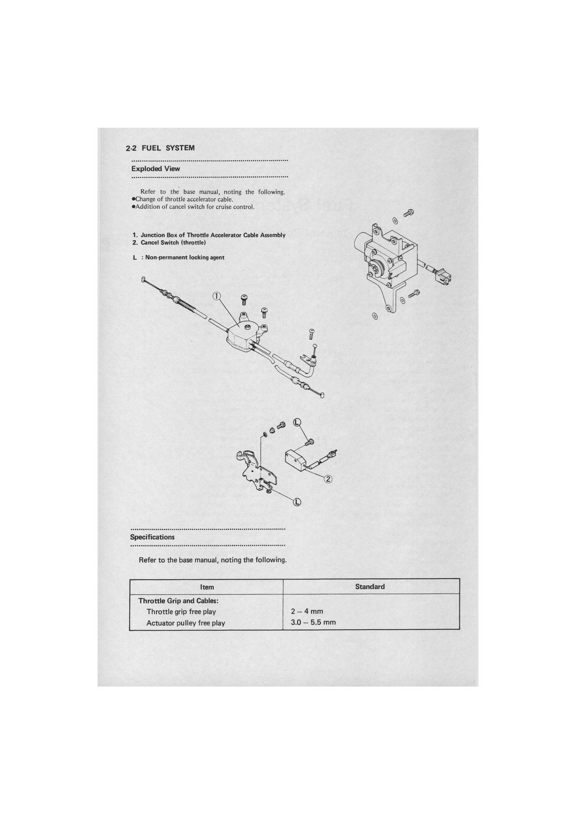 KAWASAKI ZG1200 Voyager XII Service Manual Supplement – LOOP BIND – COVERS