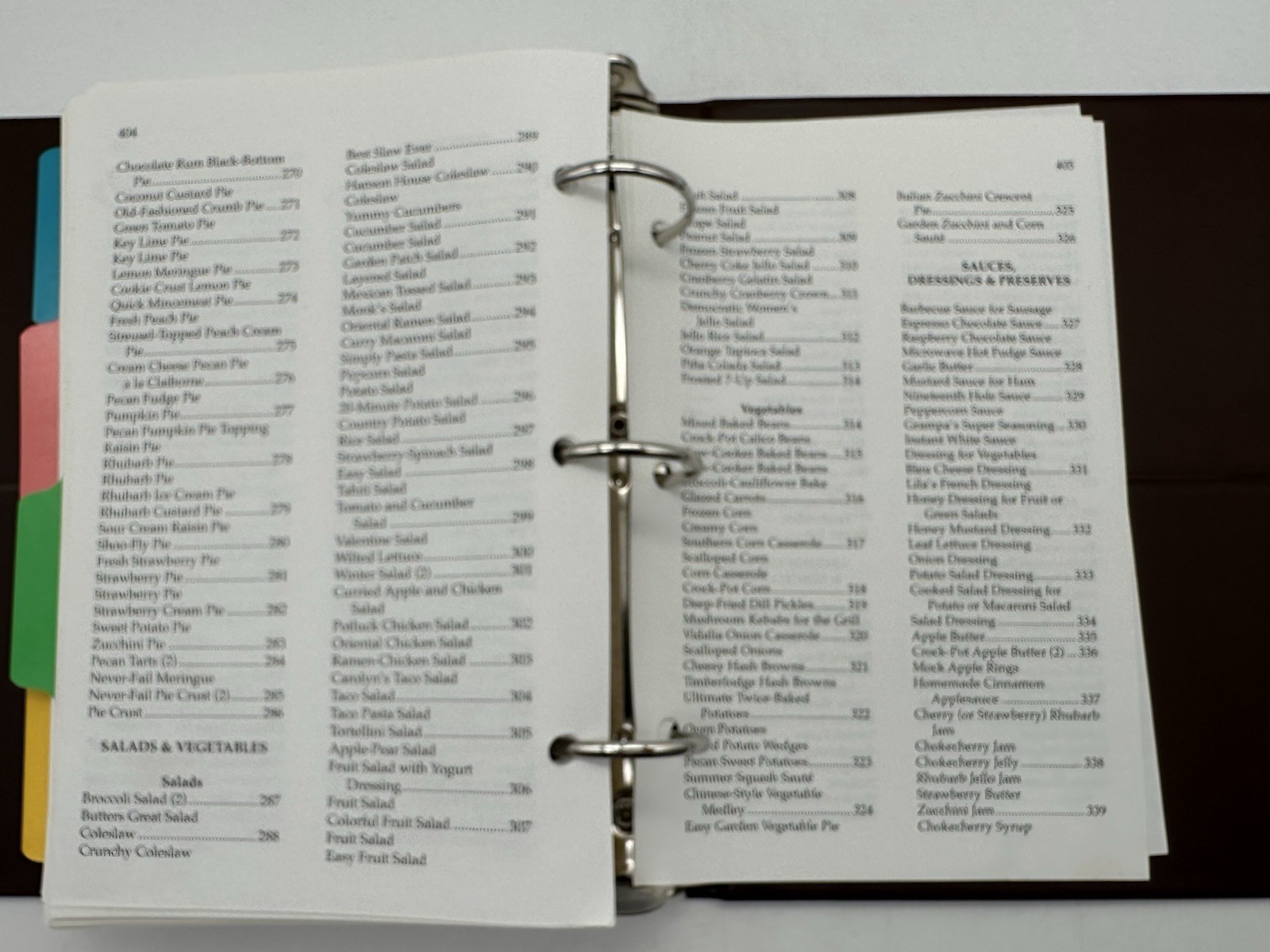 Leeds Lutheran Church Cookbook – 125th Anniversary (1886-2011)