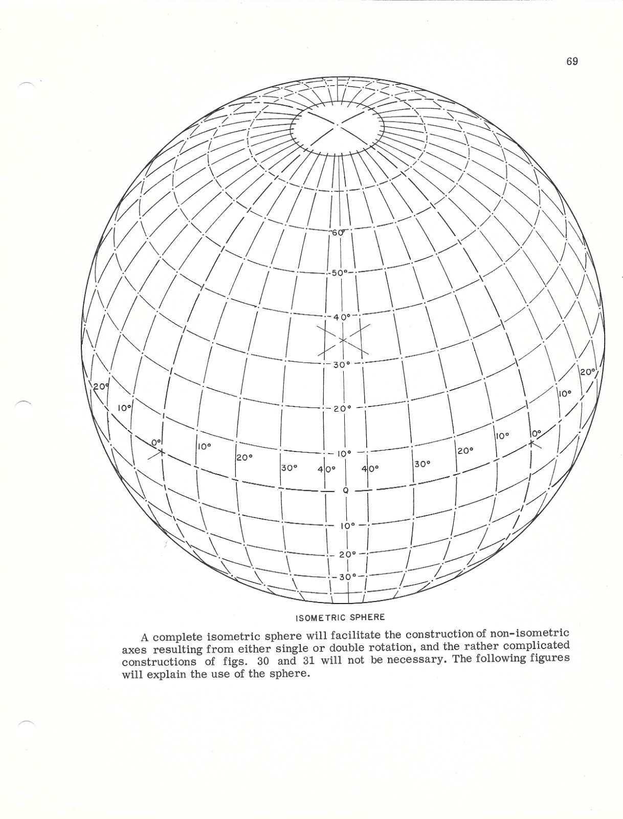 1968 ILLUSTRATORS ELLIPSE TIPS Blakeslee + 1975 TIMELY Drafting Template Catalog