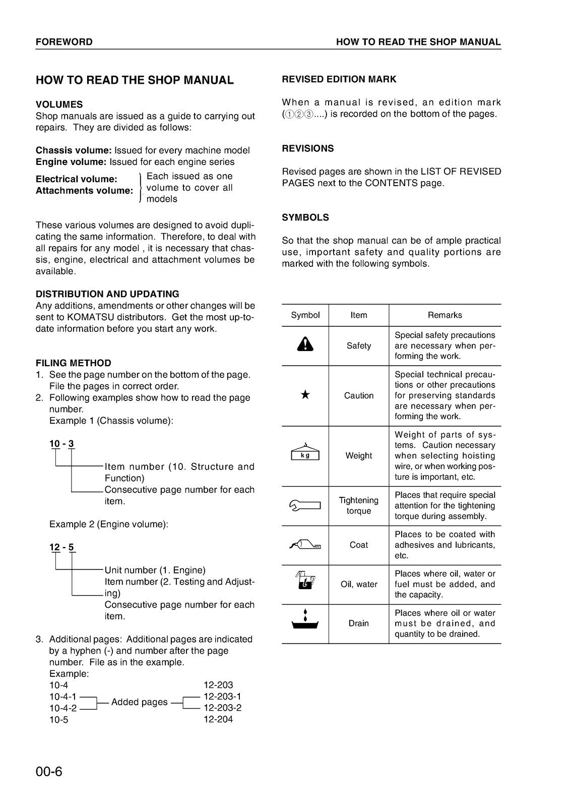 KOMATSU PC78MR-6 SN 1001 UP SHOP MANUAL – SECURED – JACKET – XL FOLDOUT PAGES