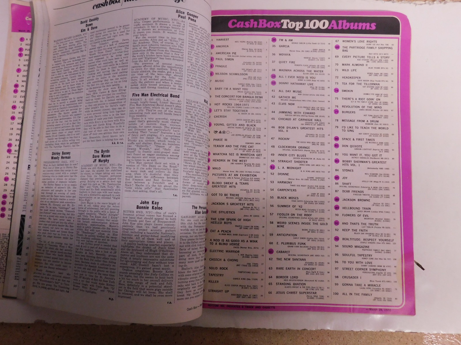 Cash Box Magazine 58 Pages Complete March 25 1972