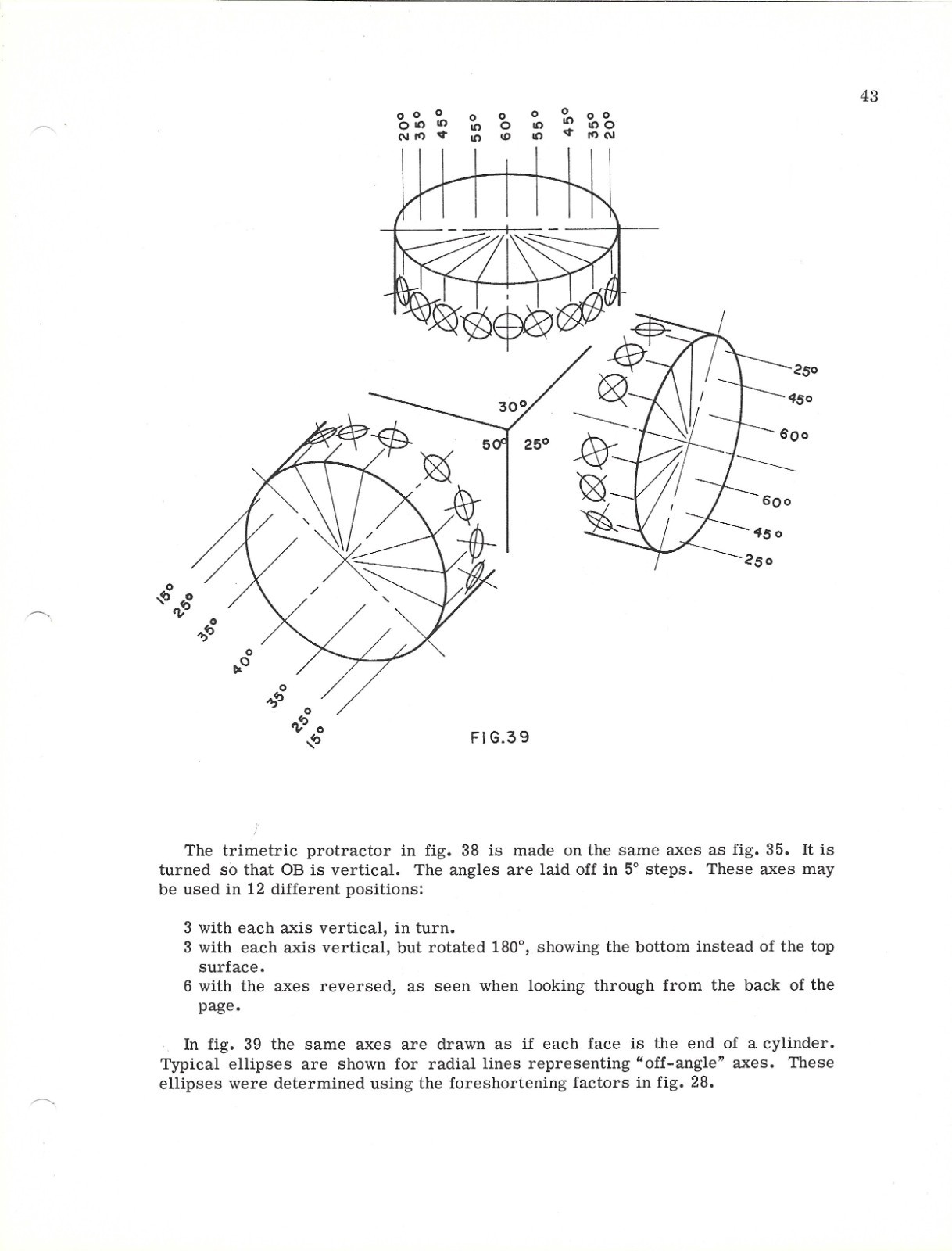 1968 ILLUSTRATORS ELLIPSE TIPS Blakeslee + 1975 TIMELY Drafting Template Catalog
