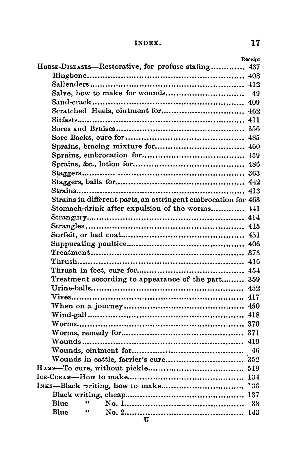 1867 Six Hundred Receipts Worth Their Weight In Gold 307 Pages