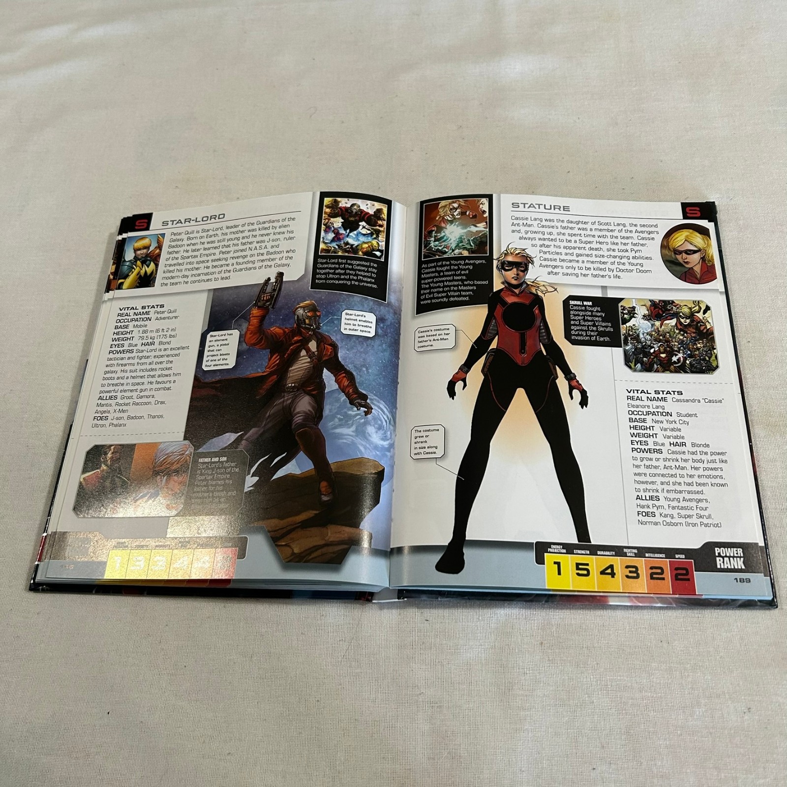 Marvel Avengers The Ultimate Character Guide Updated Hard Cover Book 2016