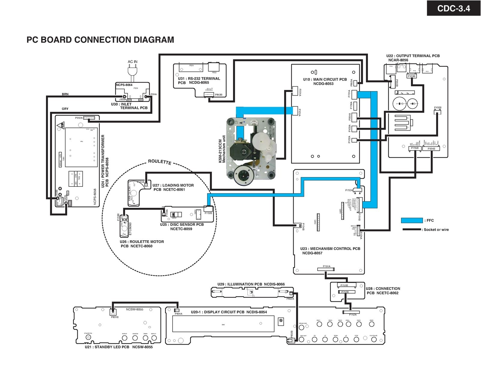 INTEGRA ONKYO CDC-34 Compact Disc Changer Service Manual 2003, FOLDOUTS