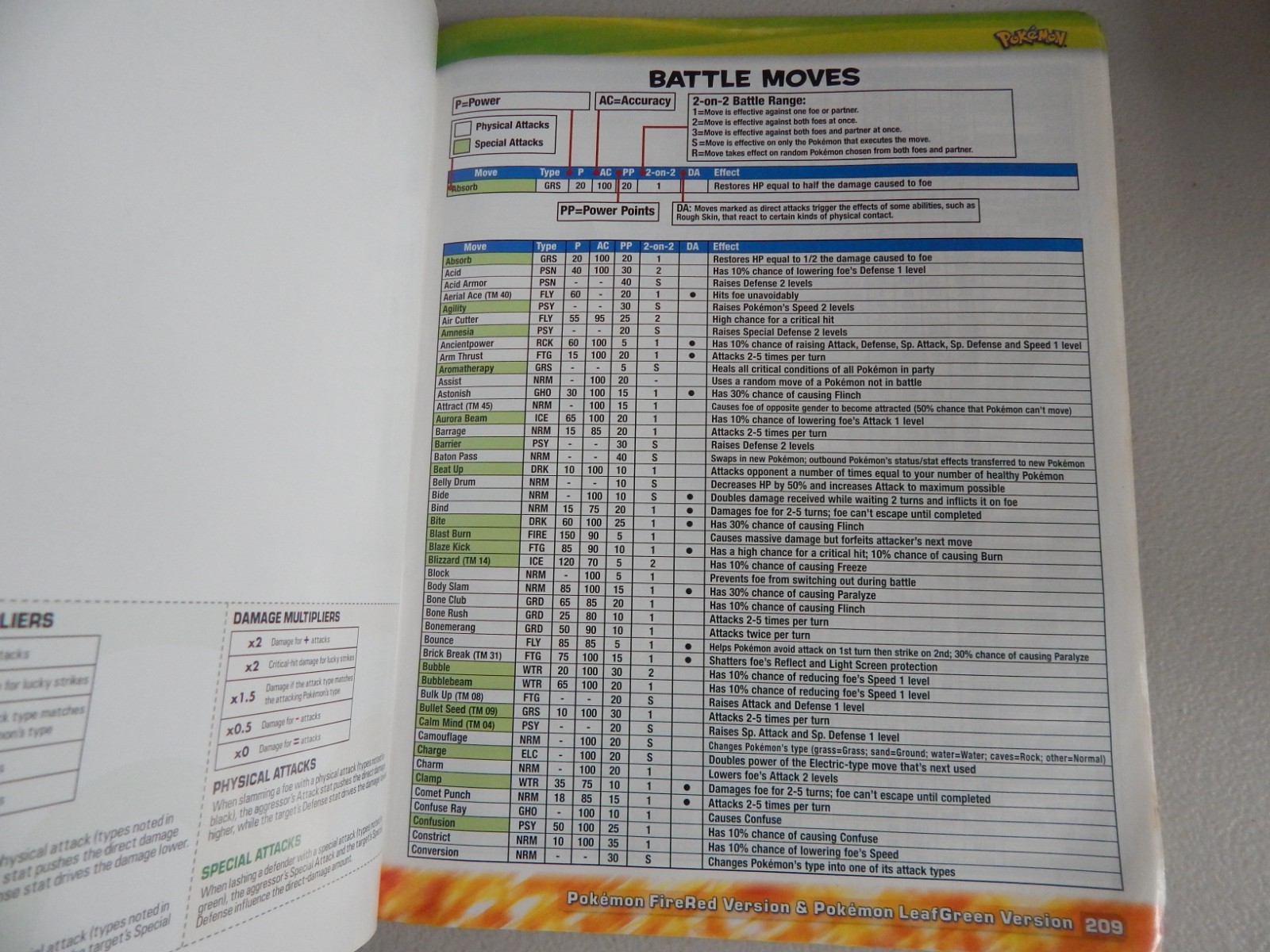 Official Nintendo POKEMON FireRed LeafGreen Strategy Guide GBA with COMBAT CHART