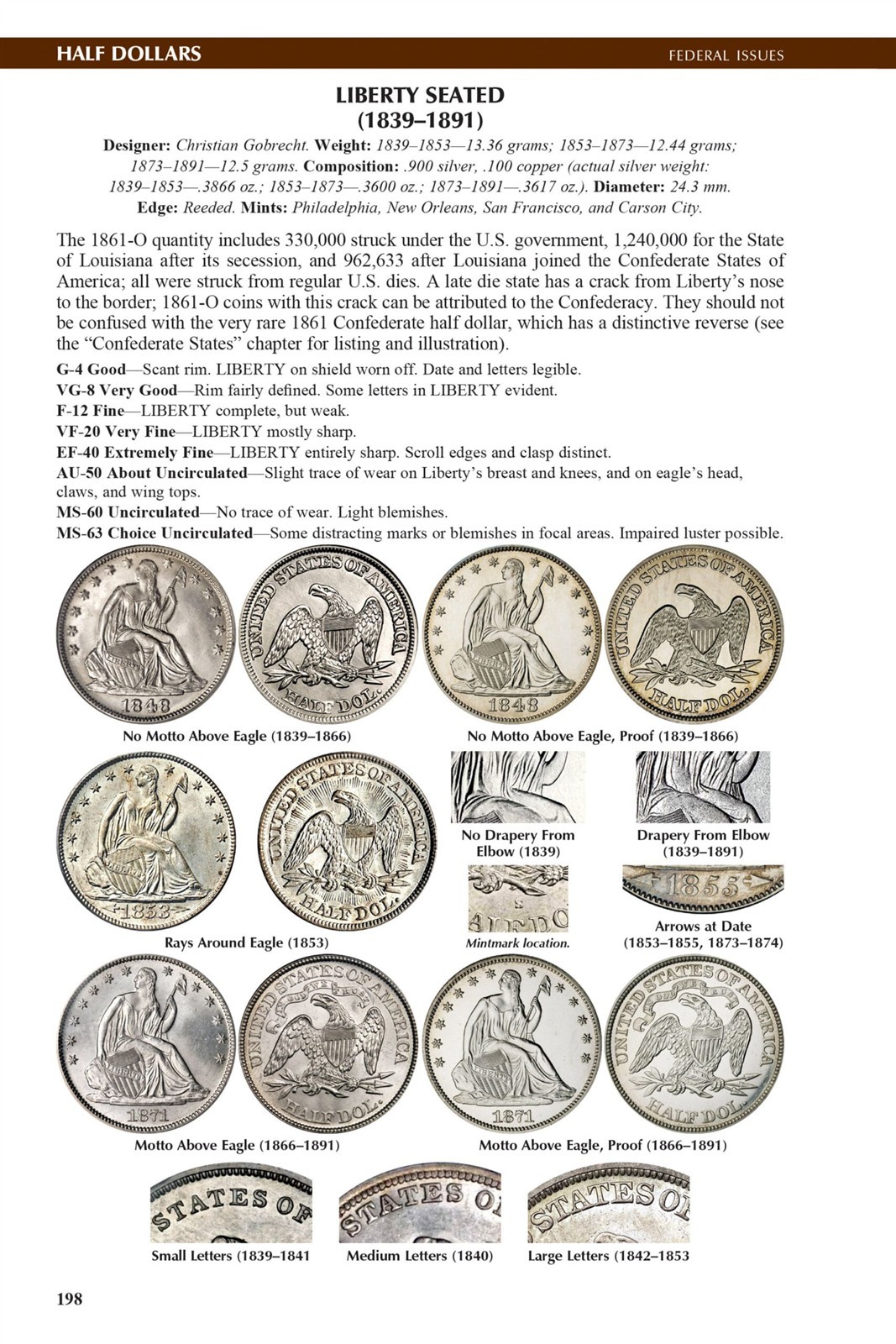 2027 Official Red Book Guide US Coins Catalog Anniversary Limited Numbered Ed