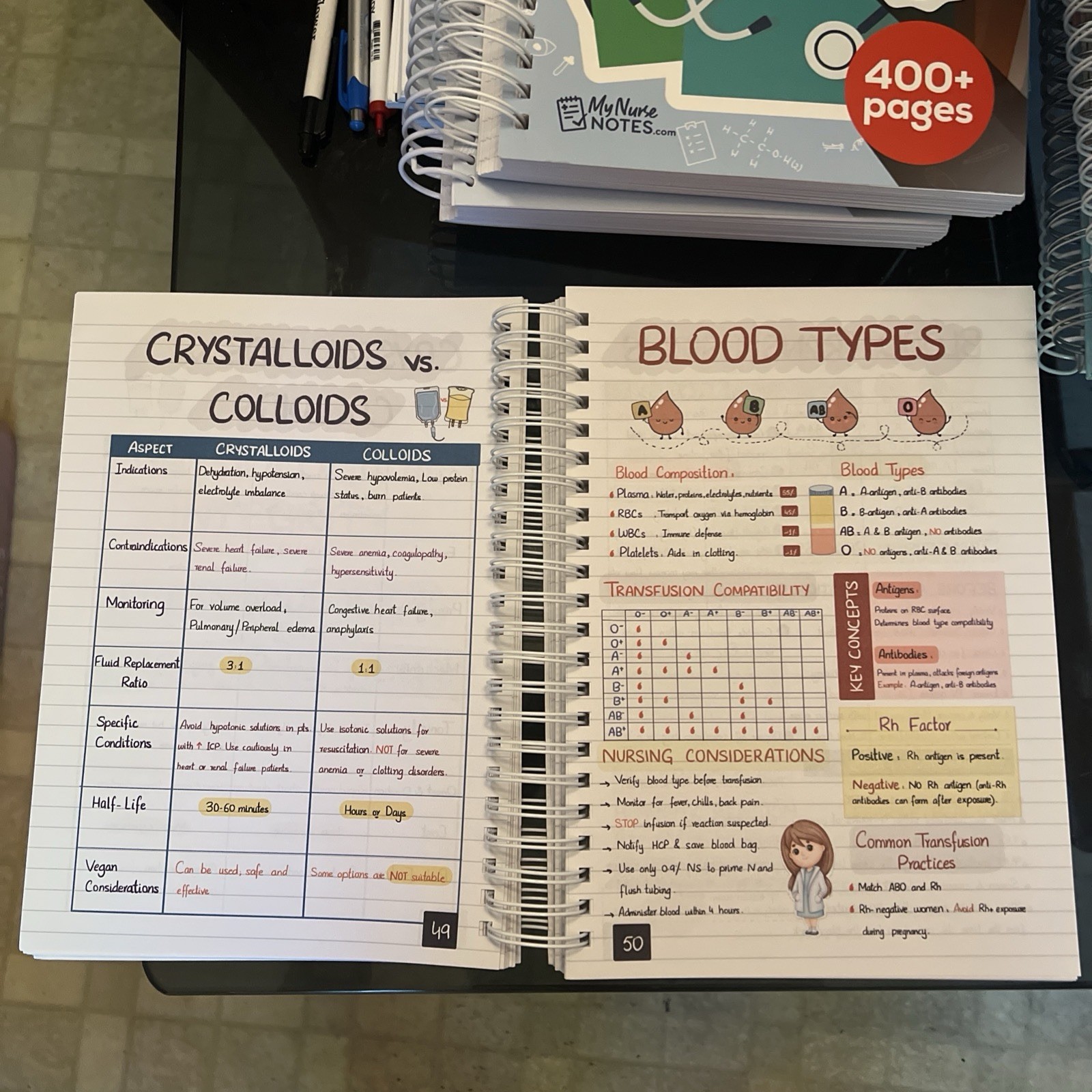 🔥New Nursing Success Bundle 400+ Page Handwritten Notes Designed to Ace Nursing