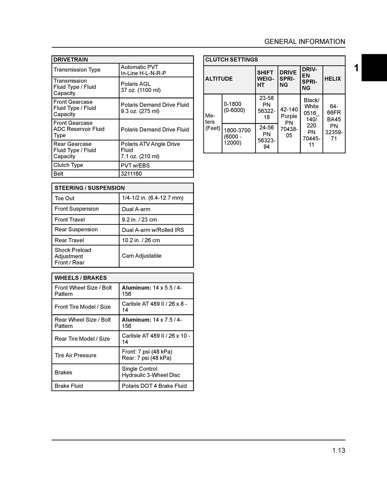 POLARIS Sportsman 850 1000 XP High Lifter Service Manual , FOLDOUTS