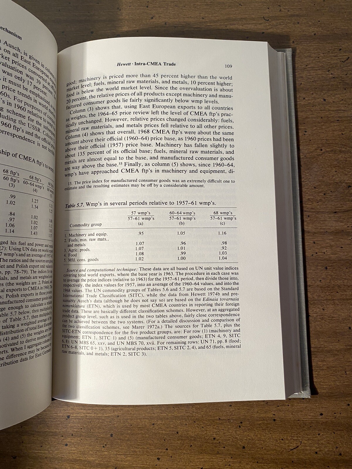 The Socialist Price Mechanism Hardcover Alan Abouchar 1977 Duke Univ Press