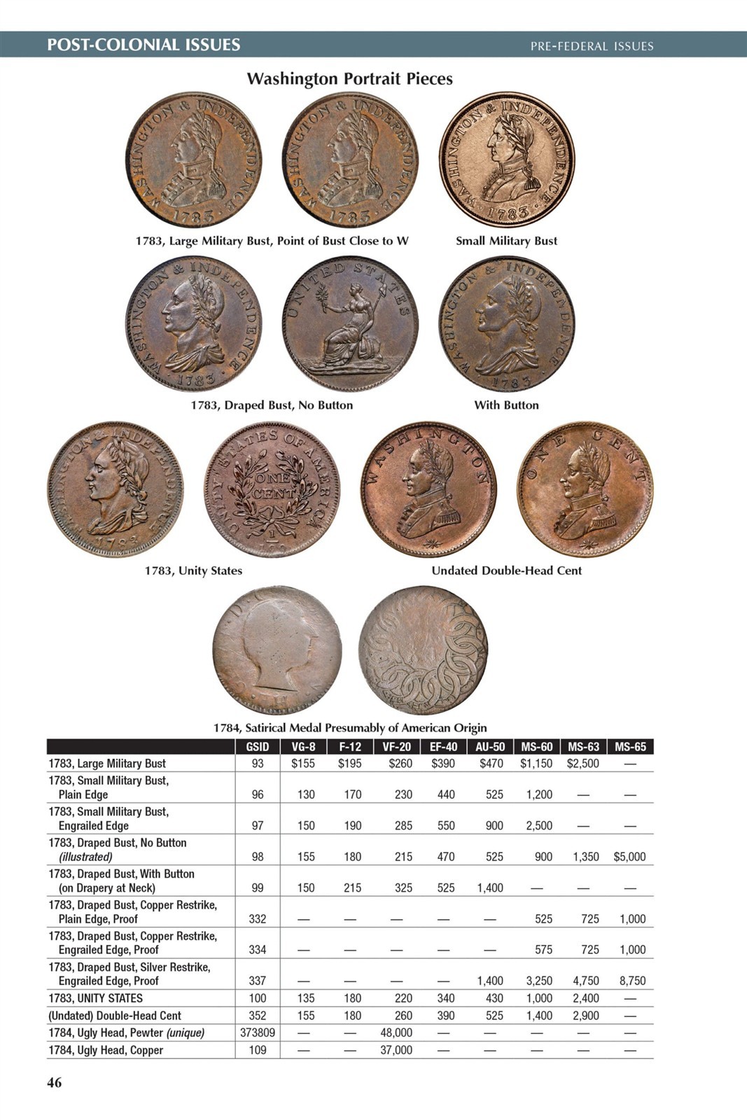 2027 Official Red Book Guide US Coins Catalog Anniversary Limited Numbered Ed