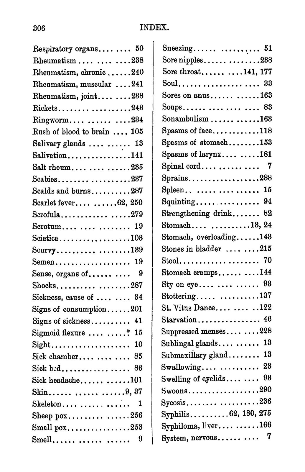 1891 The Practical Physician And Home Apothecary 318 Pages