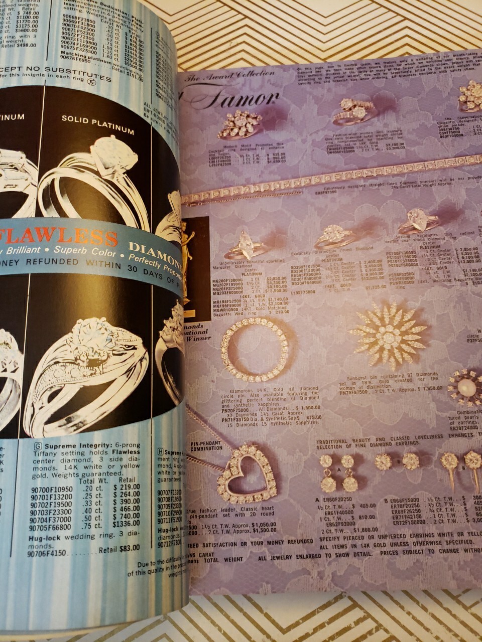 1970 Pennsylvania Wholesalers Catalog 250+ Pages Washington PA Home Goods