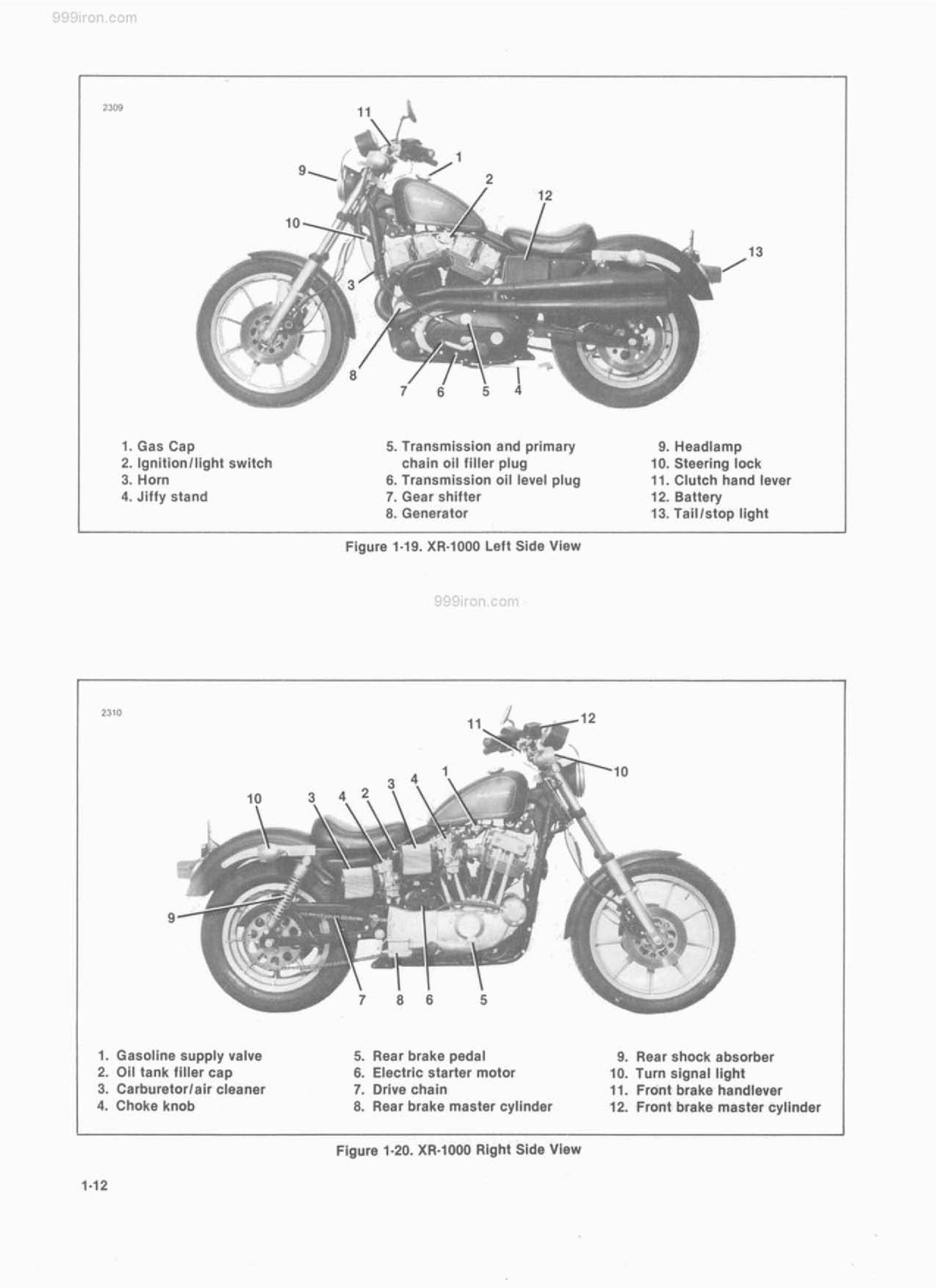 HARLEY-DAVIDSON XL XR Sportster 1000cc Service Manual 1979 To 1985, FOLDOUTS