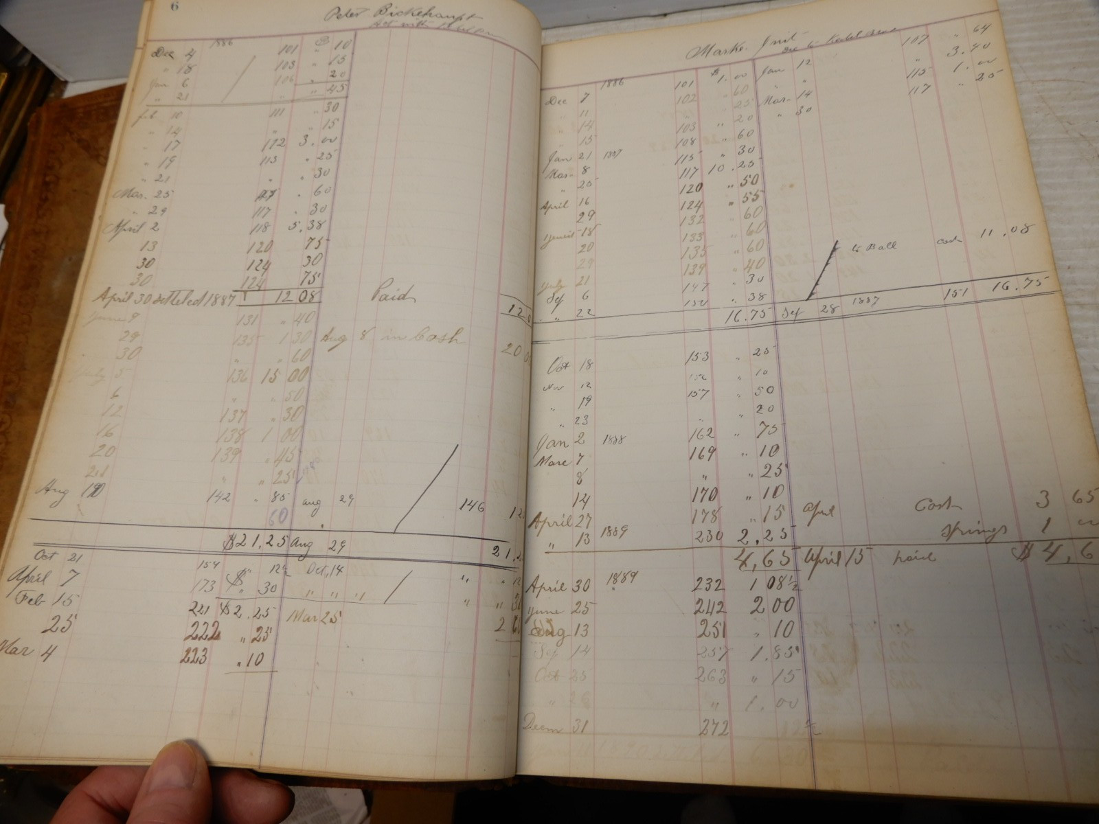 2 ANTIQUE LEATHER BOUND LEDGERS 1870-1890 NEW YORK