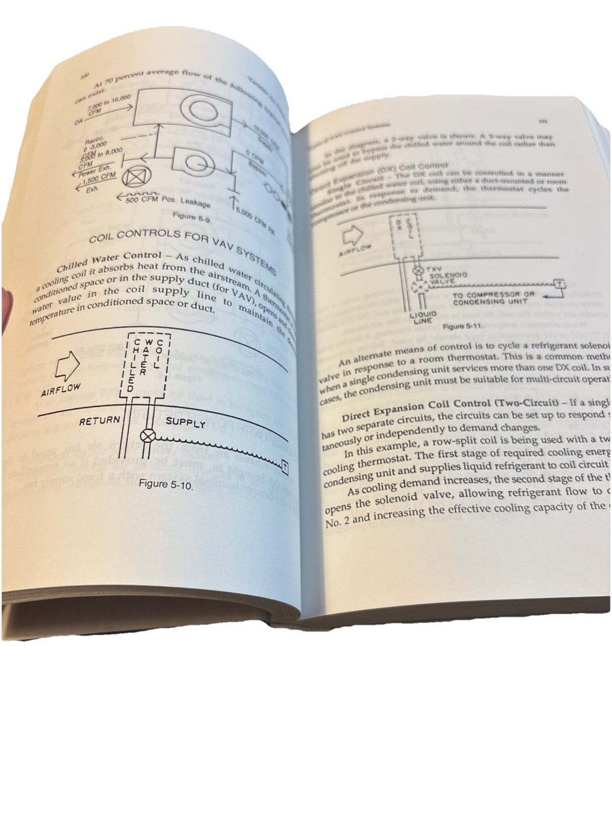 Variable Air Volume Manual 2nd ed. Herb Wendes Light Damage/Clean Text
