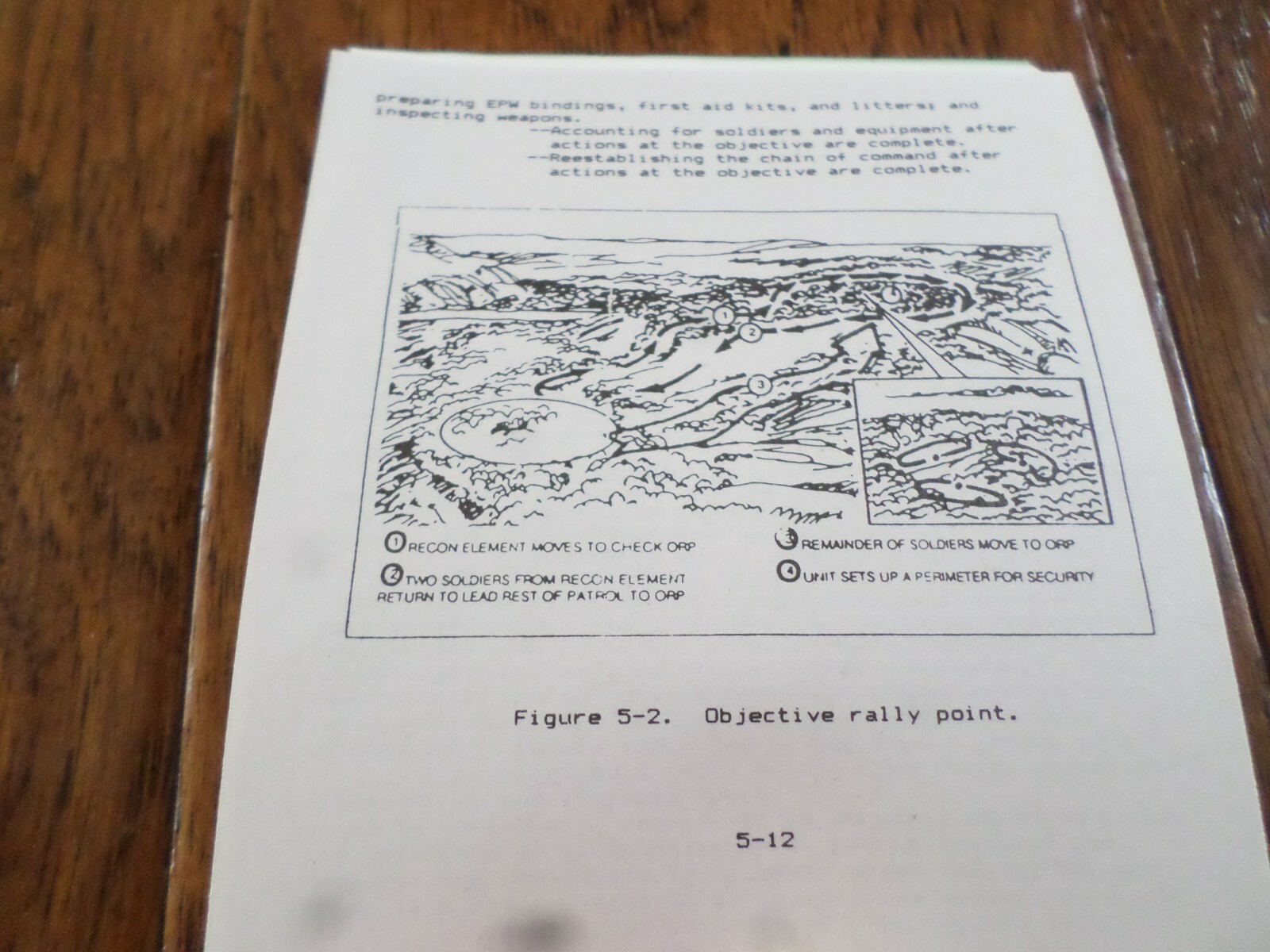 U.S ARMY RANGER HANDBOOK TRAINING BOOK MILITARY RANGER MANUAL BOOK