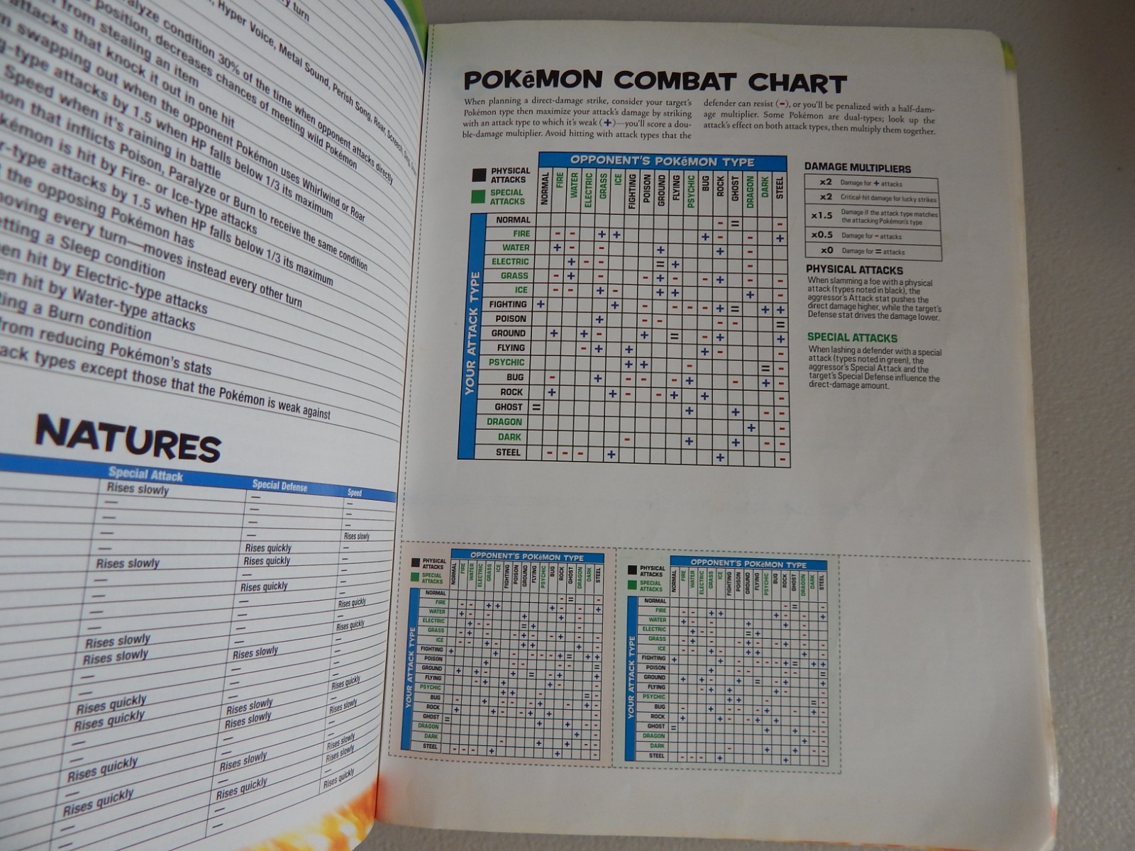 Official Nintendo POKEMON FireRed LeafGreen Strategy Guide GBA with COMBAT CHART