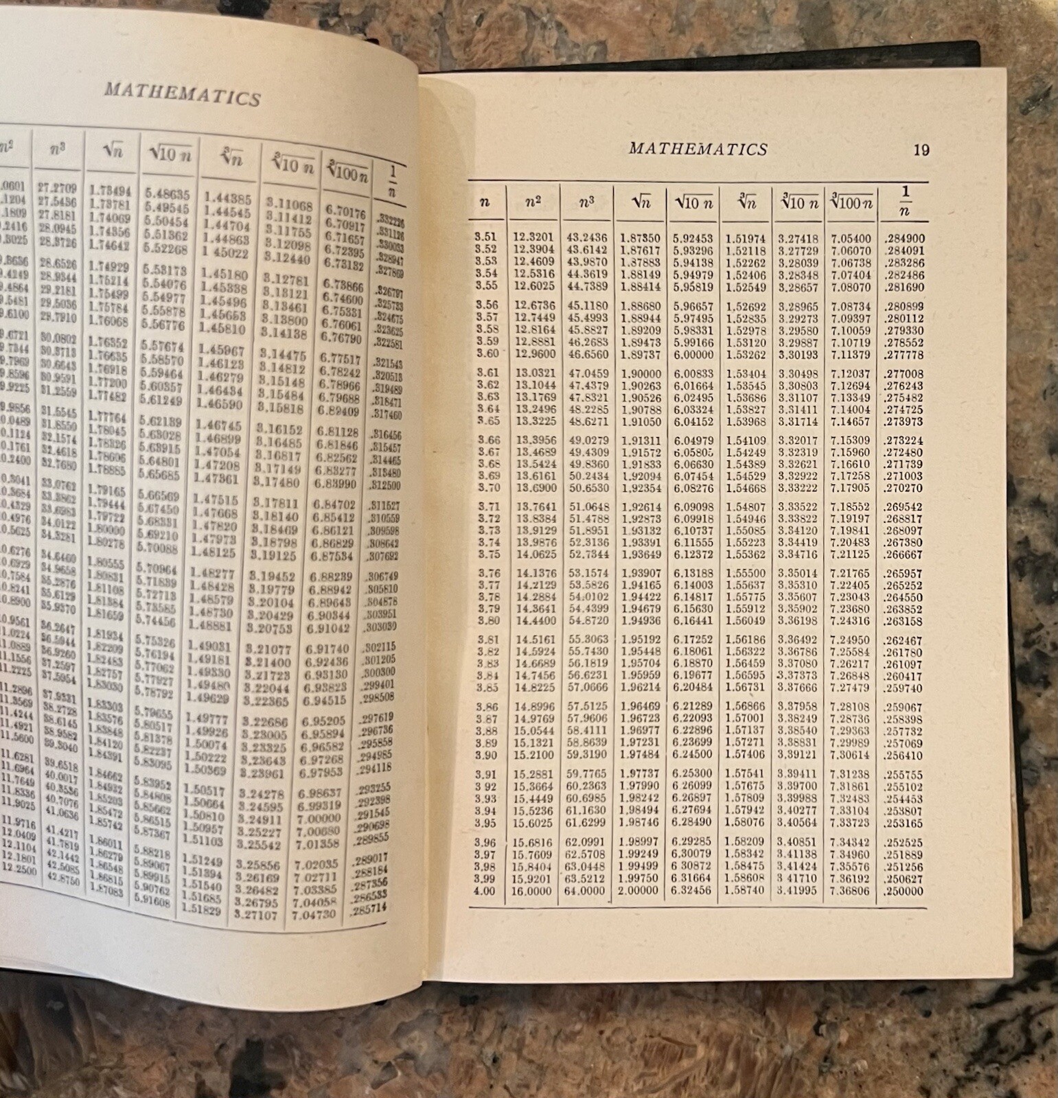 1942 The Building Trades Handbook 366 Pages 5.5“ X 3.75“