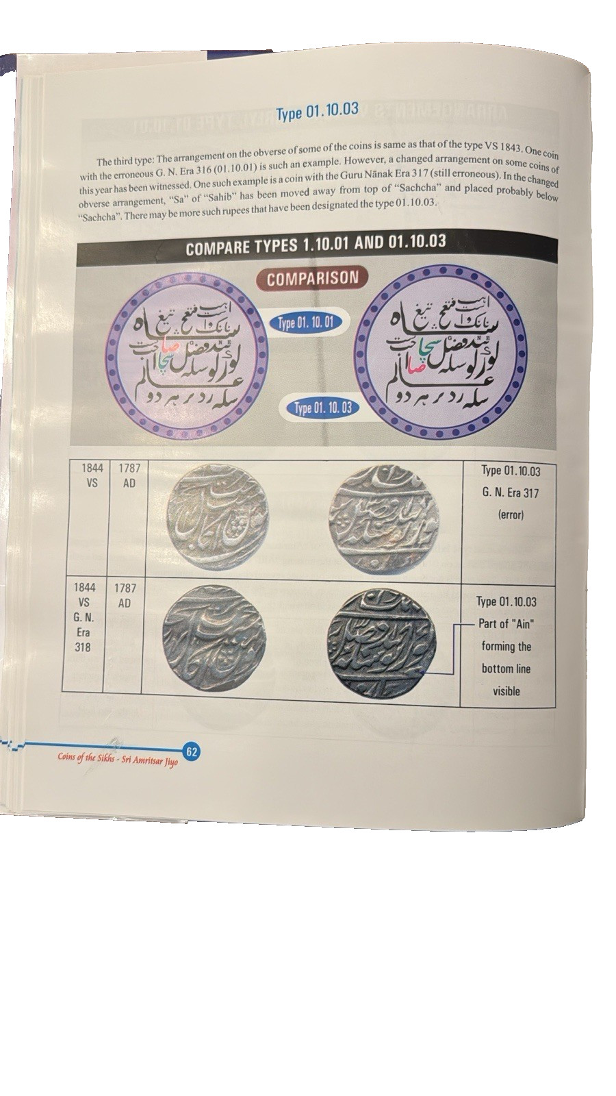 Book on Sikh coins: “Coins of the Sikhs – Zarb Sri Amritsar Jiyo” Gurprit Singh