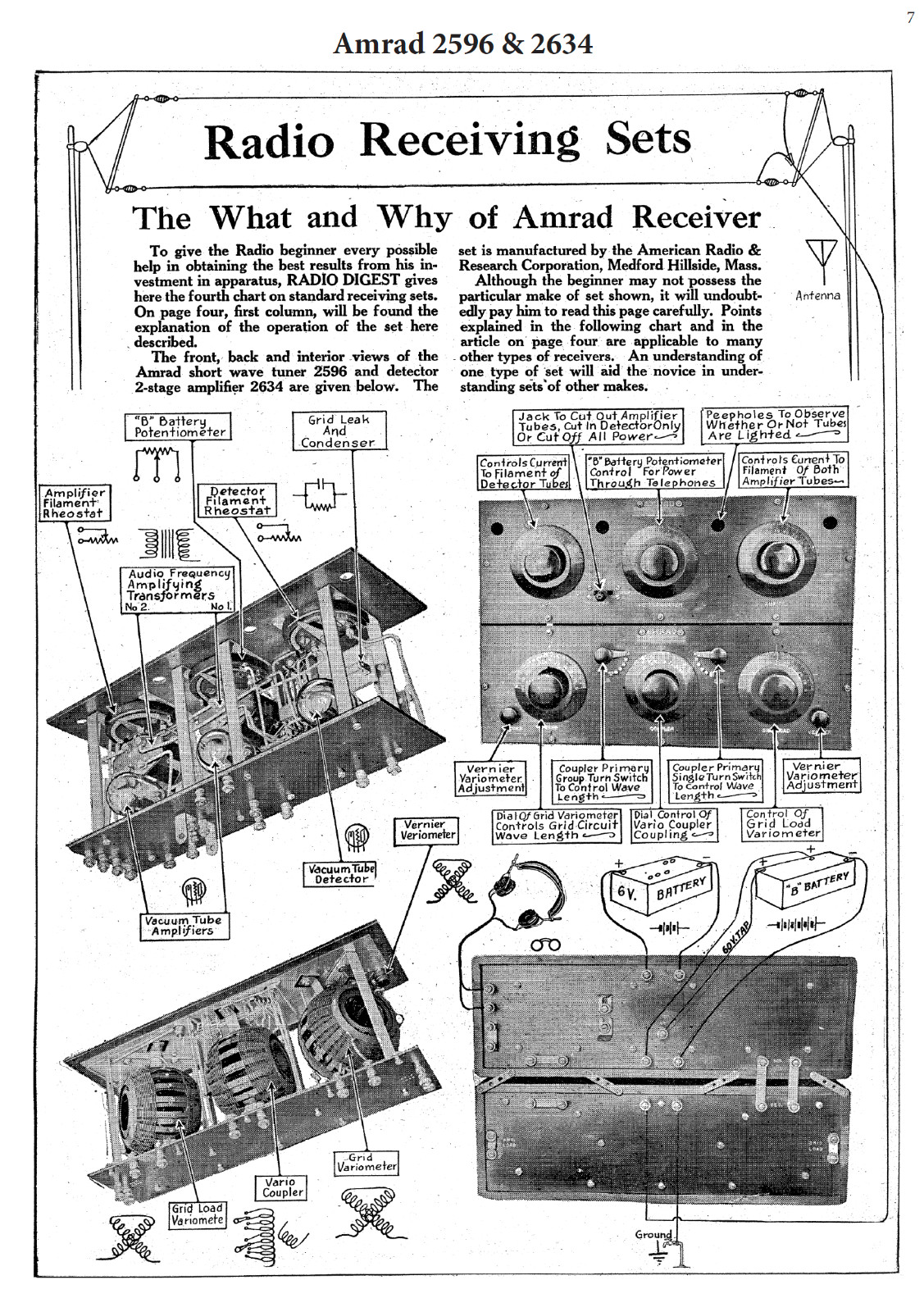Vintage Radios from the Pages of Radio Digest Illustrated, NEW, from John Terrey