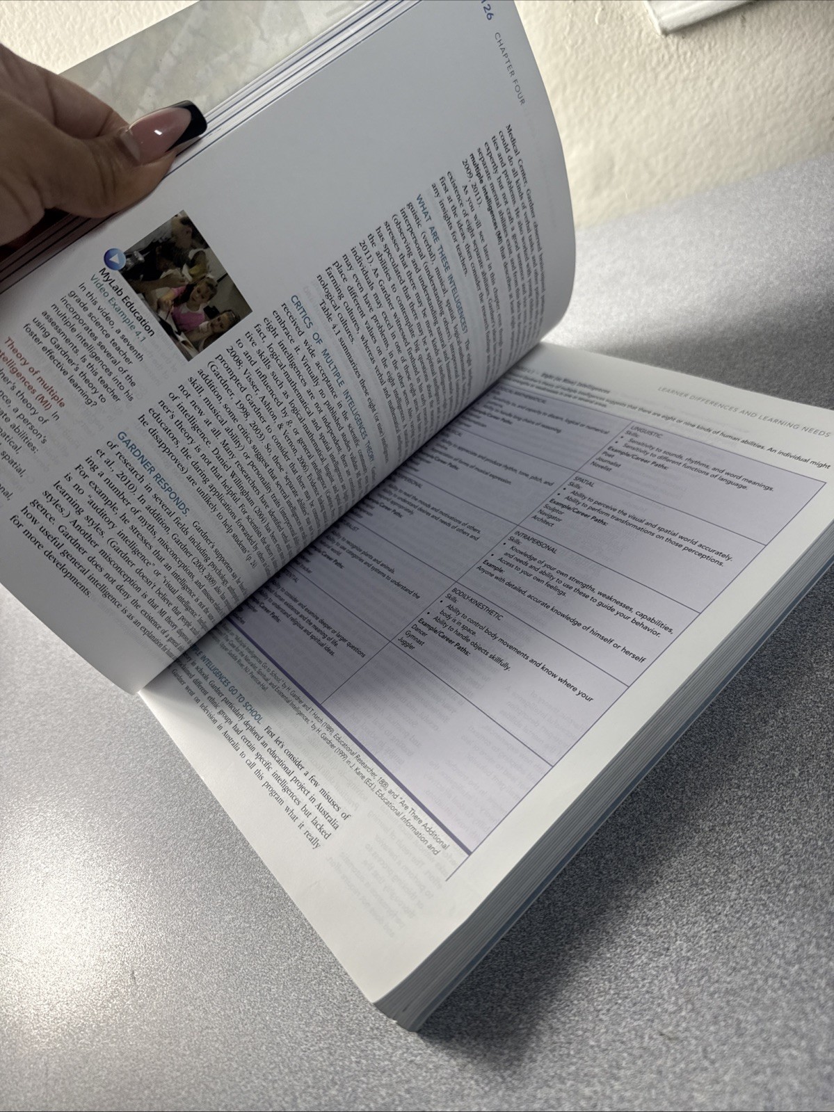 Educational Psychology by Anita Woolfolk (14th Ed.) NO ACCESS CODE