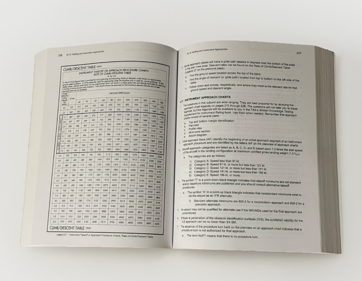 American Flyers Instrument Pilot Ground Training Manual (2022) NEW