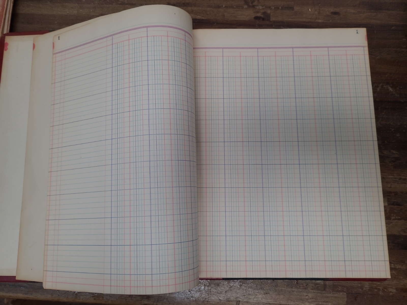 NATIONAL LEDGER COLUMN BOOK NUMBER 782 MEASURES 14 BY 11 INCHES