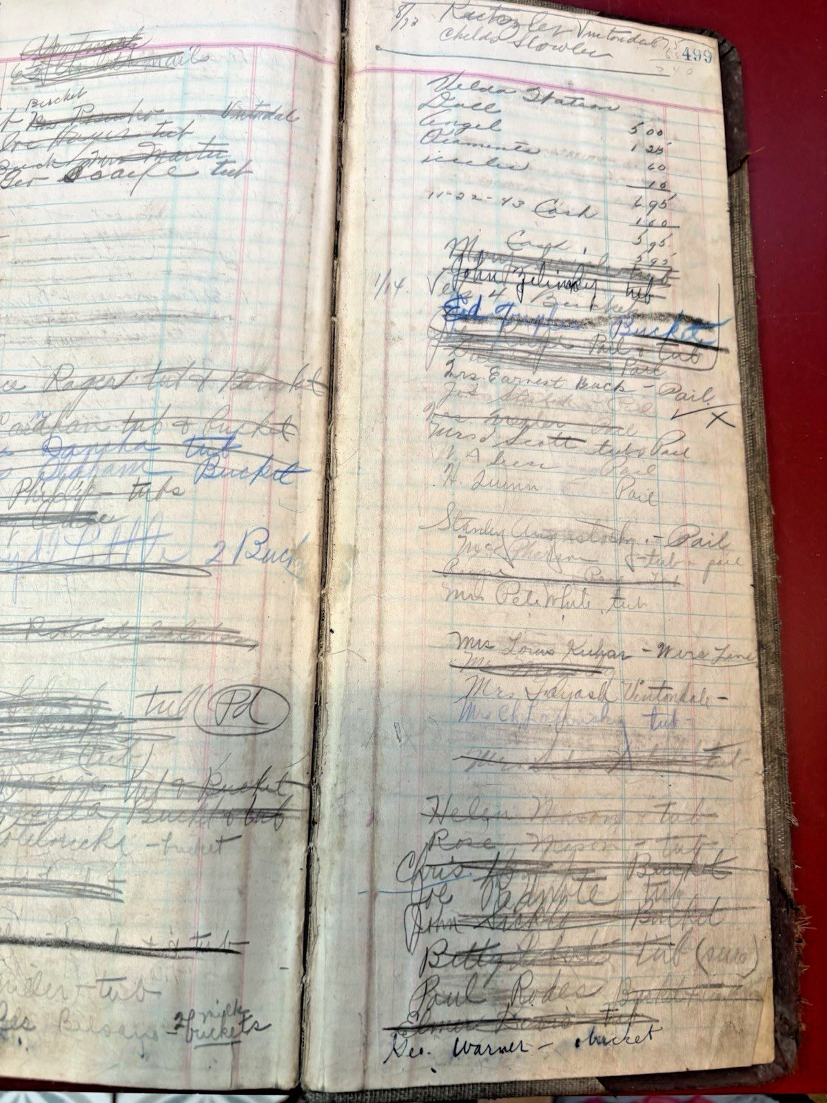Old Vintage Store Ledger 1943 Pennsylvania Coal town