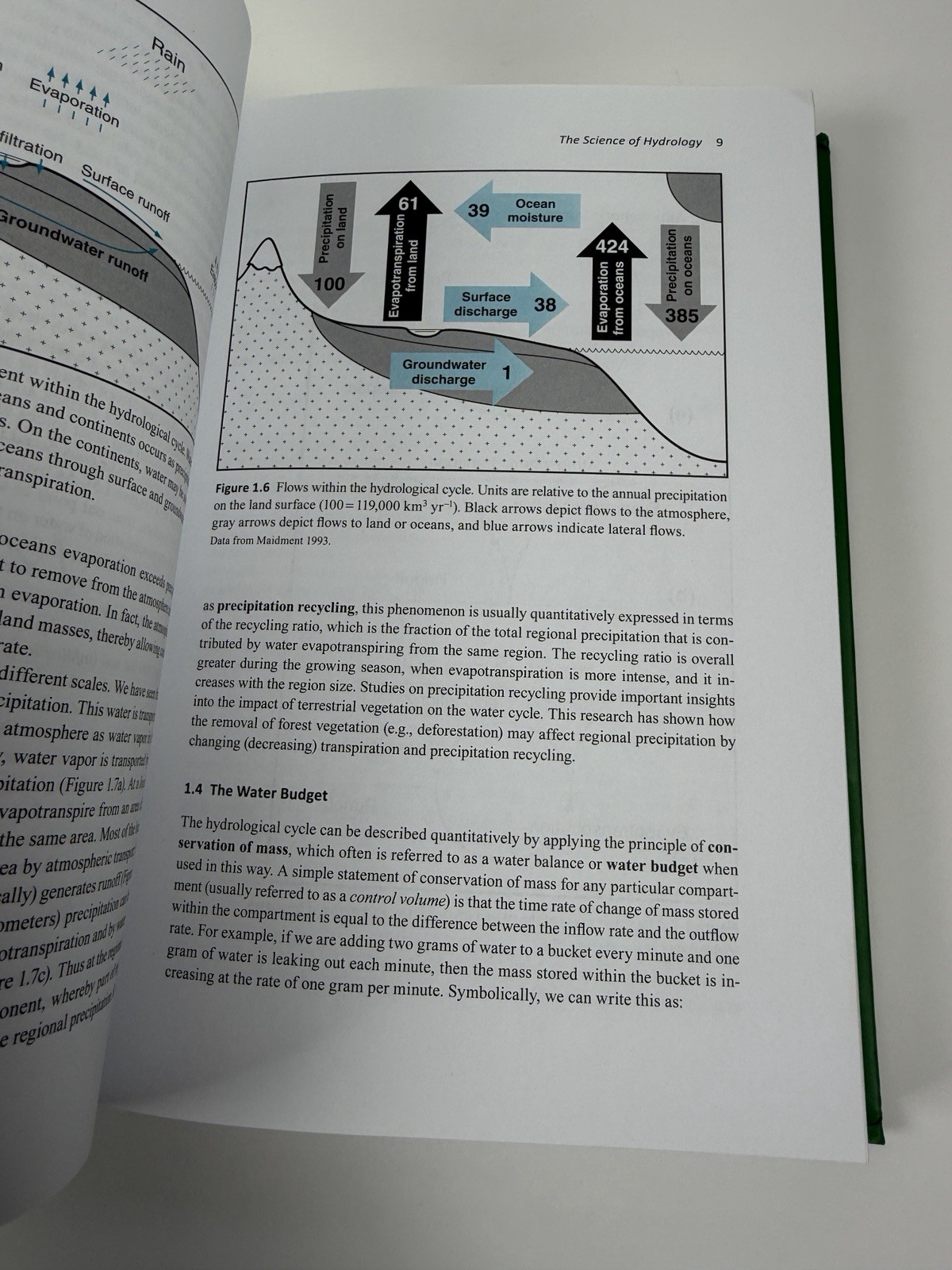 Elements of Physical Hydrology Second Edition Hardcover Hornberger Wiberg