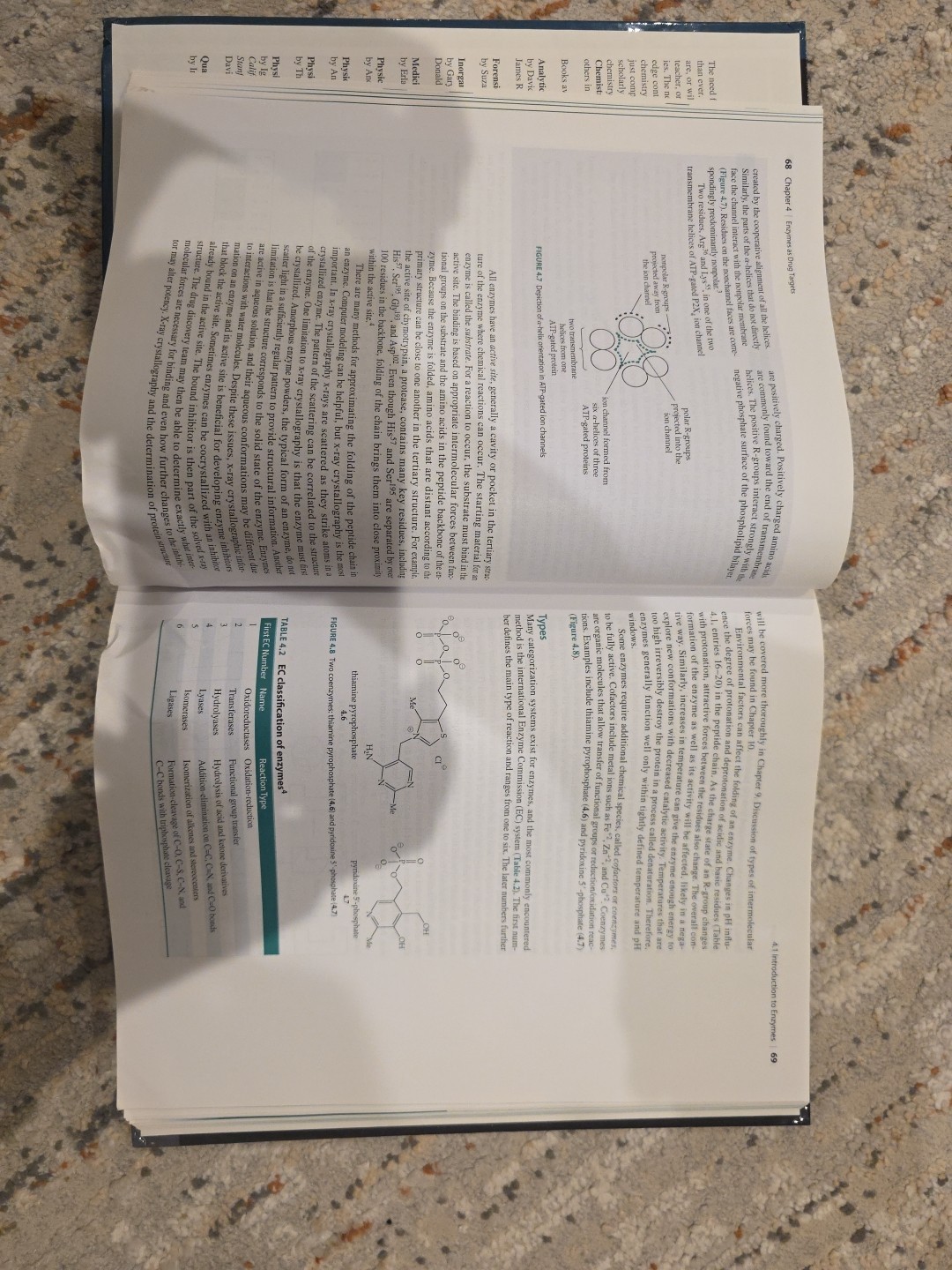 Medicinal Chemistry : The Modern Drug Discovery Process by Erland Stevens (2012,