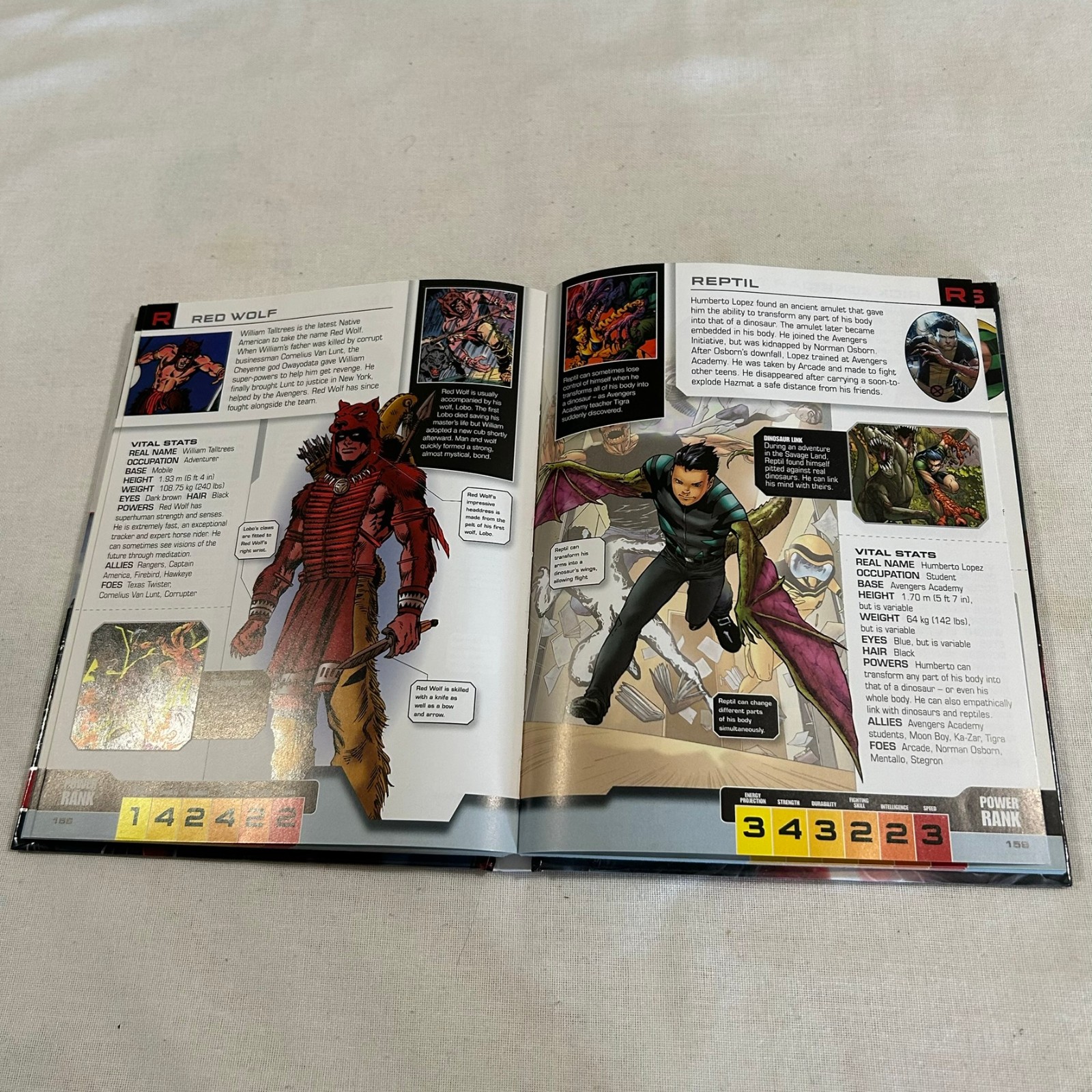 Marvel Avengers The Ultimate Character Guide Updated Hard Cover Book 2016