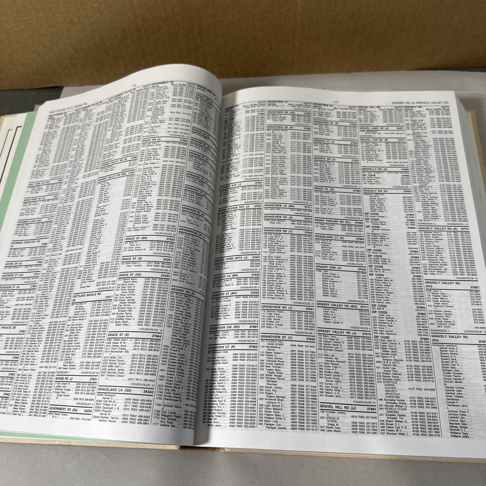 Bristol Virginia Tennessee City Directory Cross Reference Directory 1996 Polk