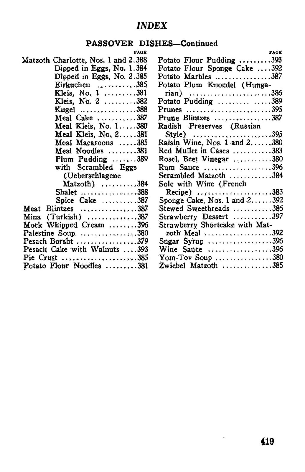 1918 The International Jewish Cook Book 431 Pages
