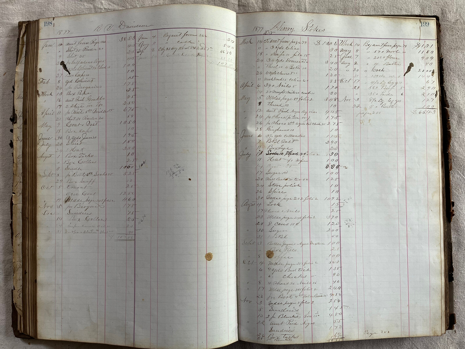 1876 Arnold Bros. Dry Goods 480 Full Pages Ledger Wartrace TN History Geneology