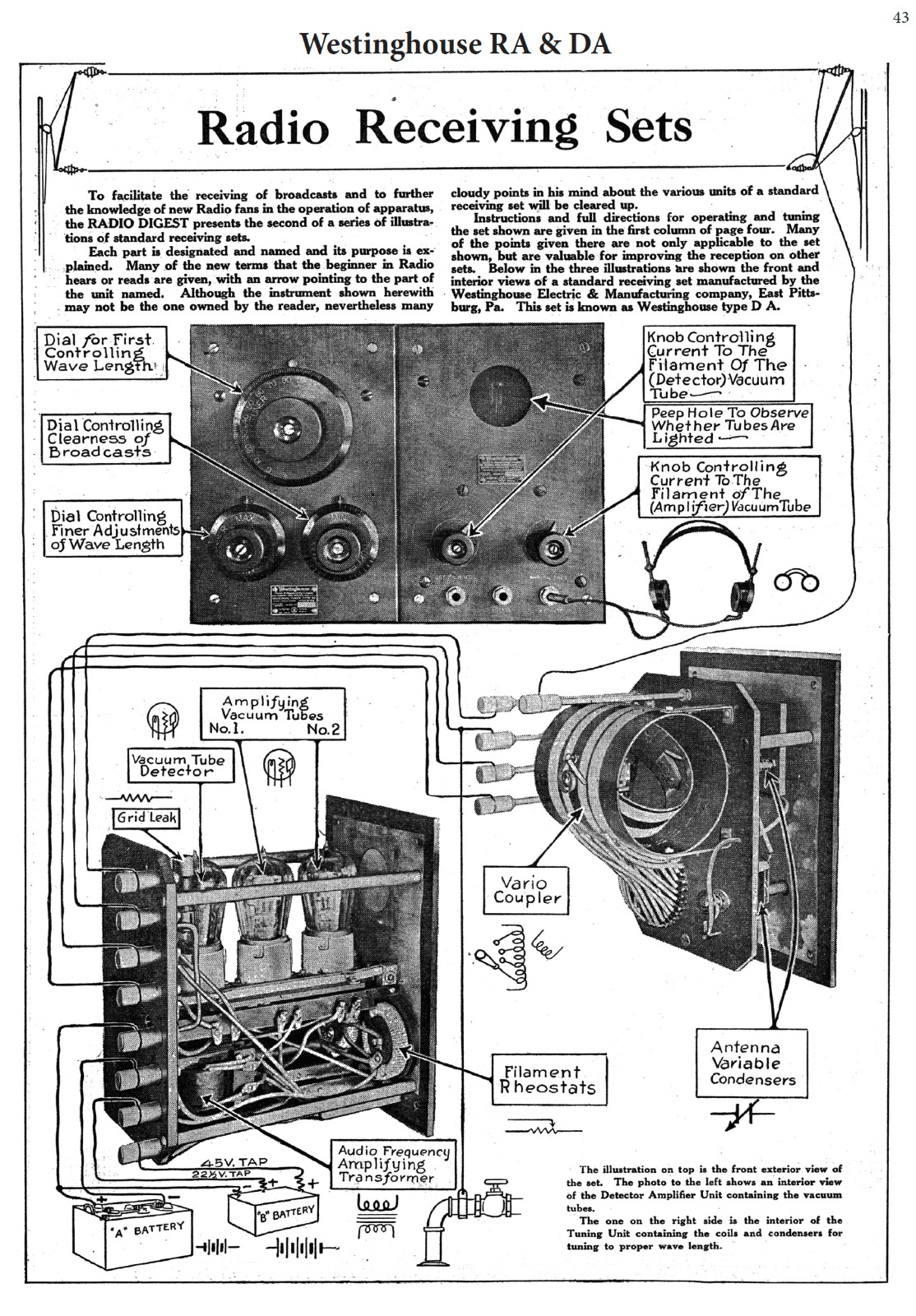 Vintage Radios from the Pages of Radio Digest Illustrated, NEW, from John Terrey