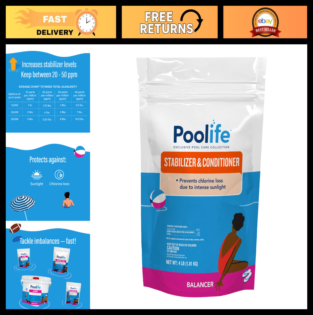 Pool Stabilizer & Conditioner 4 lbs – Water Balance, pH Control, Algaecide
