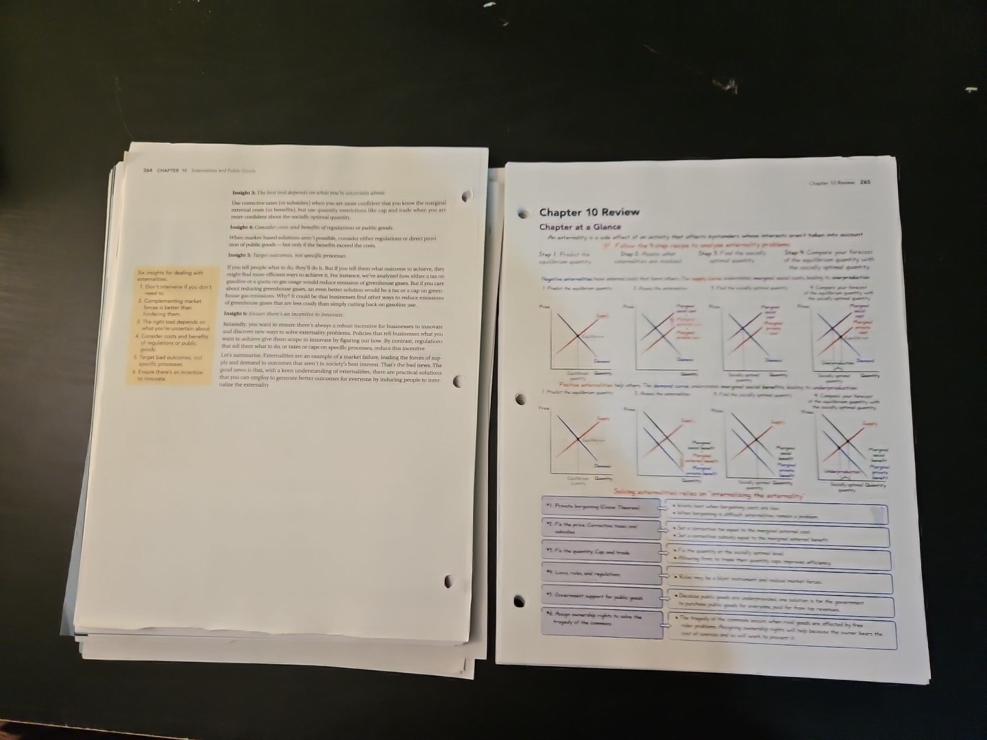 Principles of Microeconomics LooseLeaf 2nd Ed. Stevenson VERY GOOD see note