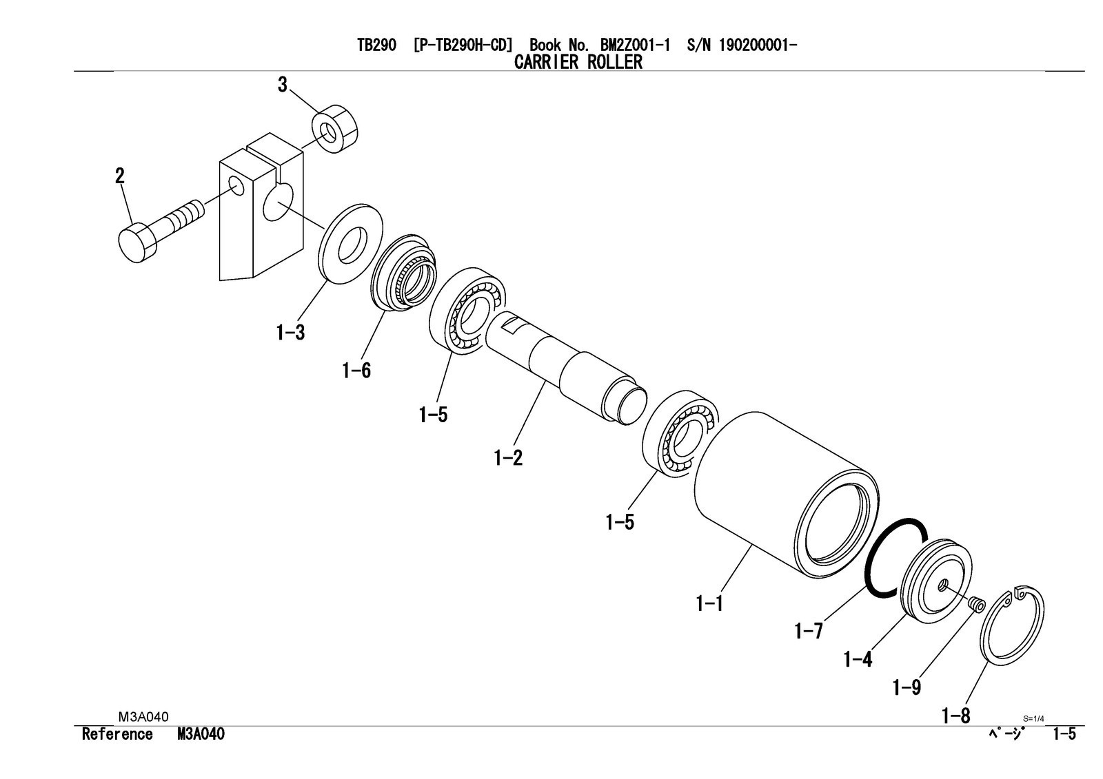 TAKEUCHI TB290 Hydraulic Excavator Parts Manual SN 190200001 Up – COIL BINDING